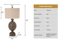 Wren-30-Inch Distressed Brown Poly Resin Table Lamp (set of 2) - Table Lamps