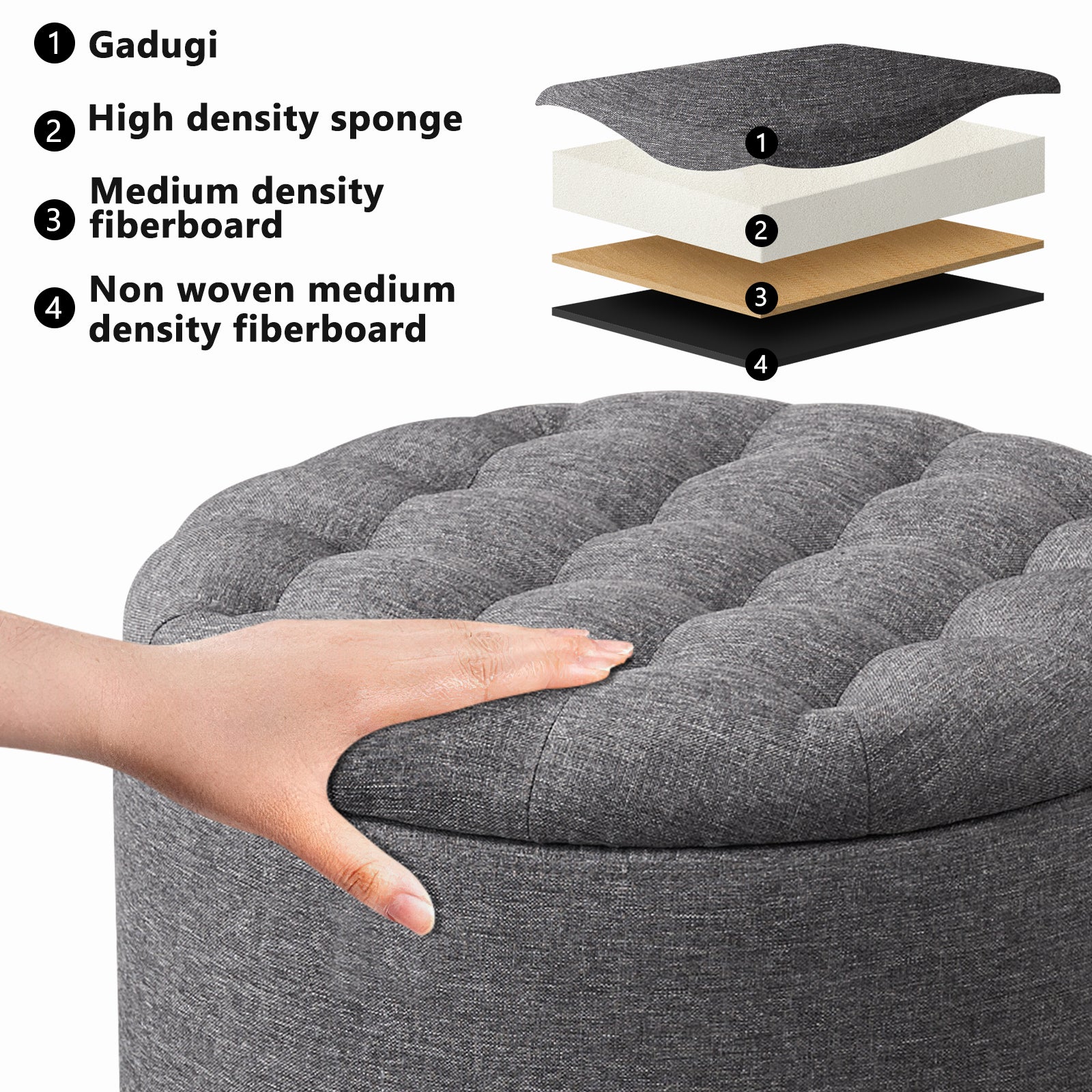 Small Upholstered Circle Pouf Footstool with Removable Lid Storage