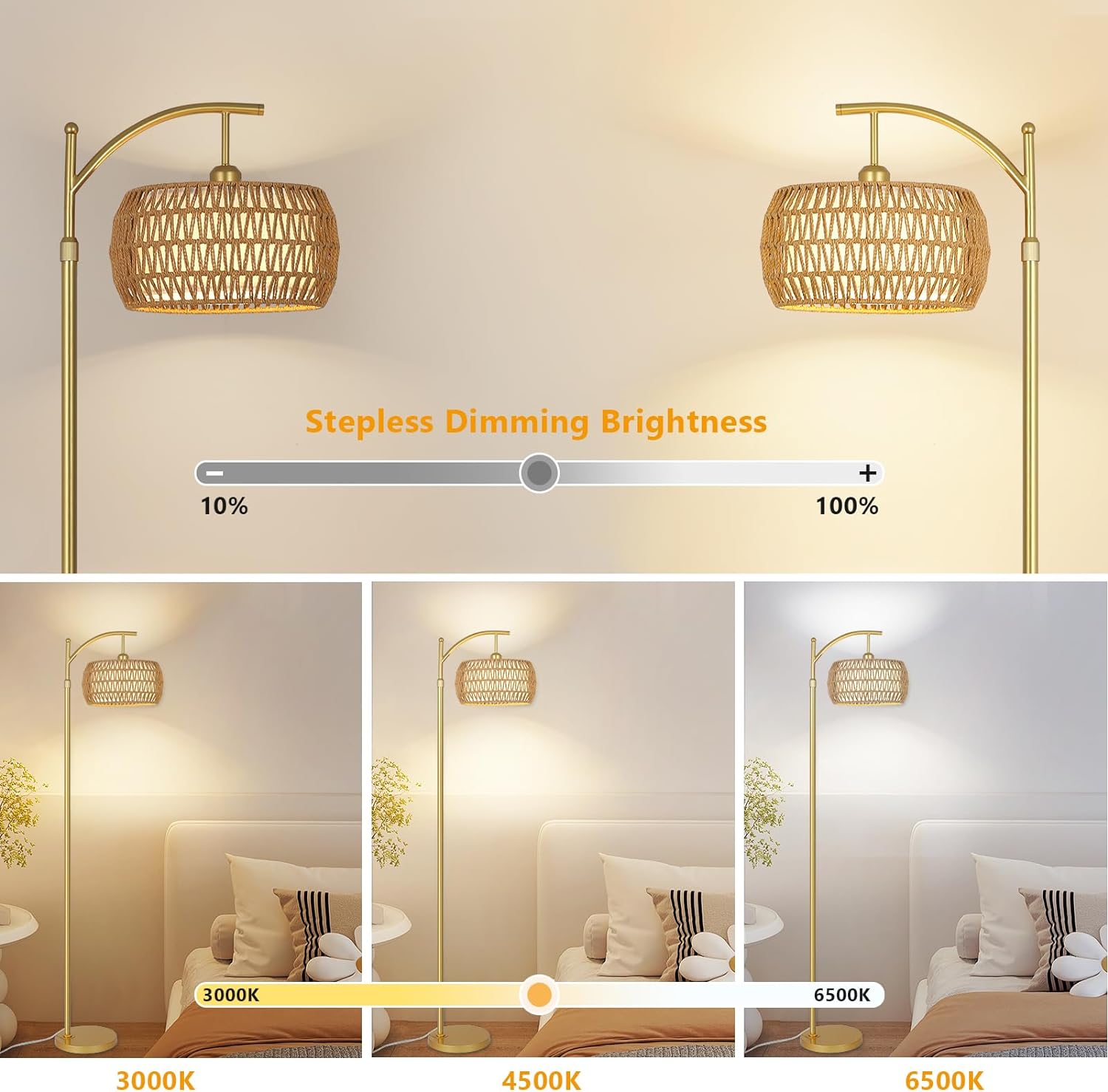 Ataraxis Floor Lamp with 3 Color Temperatures and Double Drum Shade