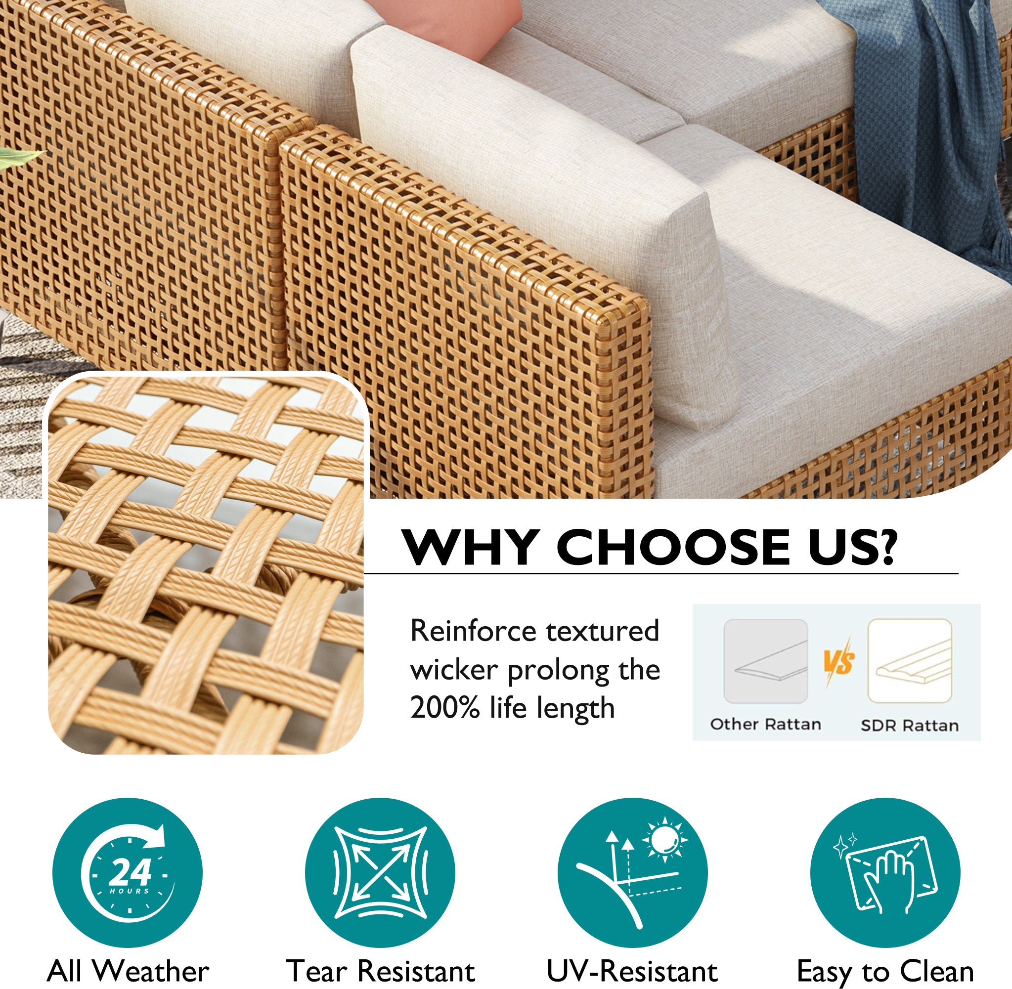 7-Piece Outdoor Wicker Sectional Sofa with Water Resistant Cushions and Coffee Table