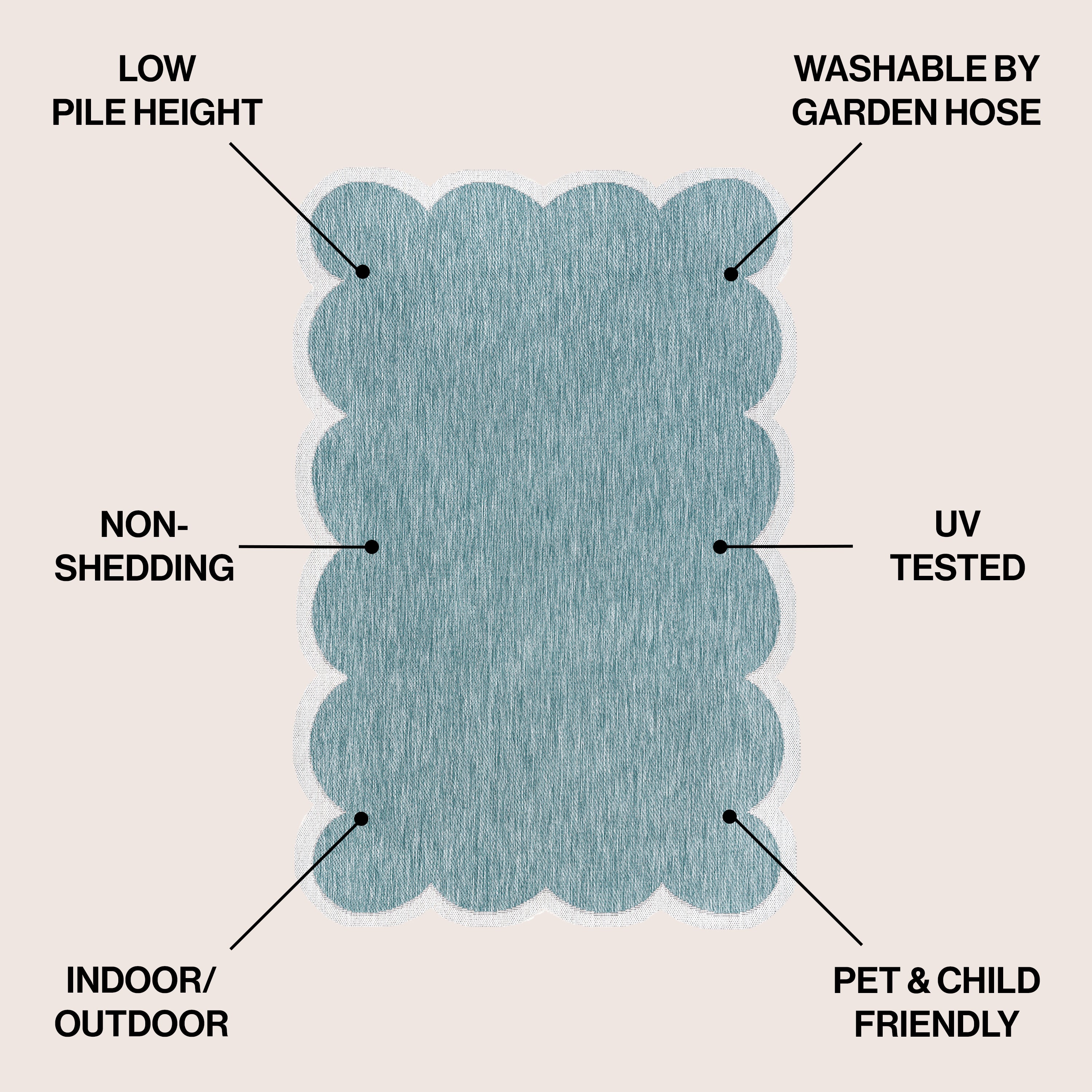 Alice Classic Cottage Two-Tone Scalloped Indoor/Outdoor Shaped Area Rug