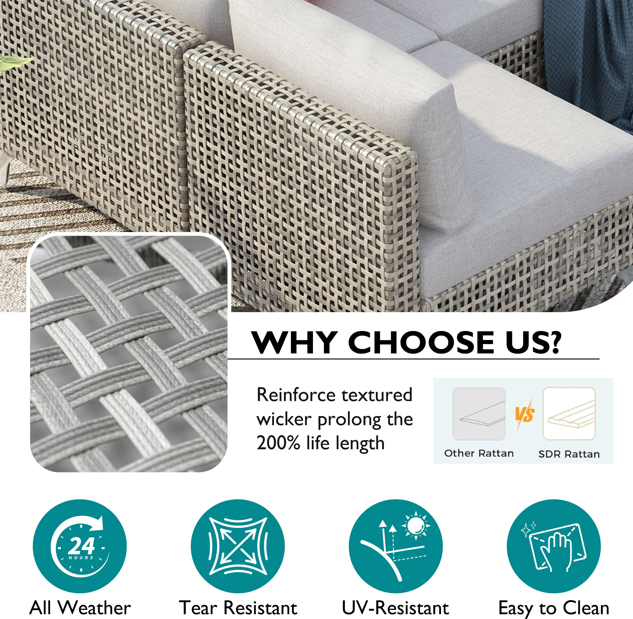 7-Piece Outdoor Wicker Sectional Sofa with Water Resistant Cushions and Coffee Table