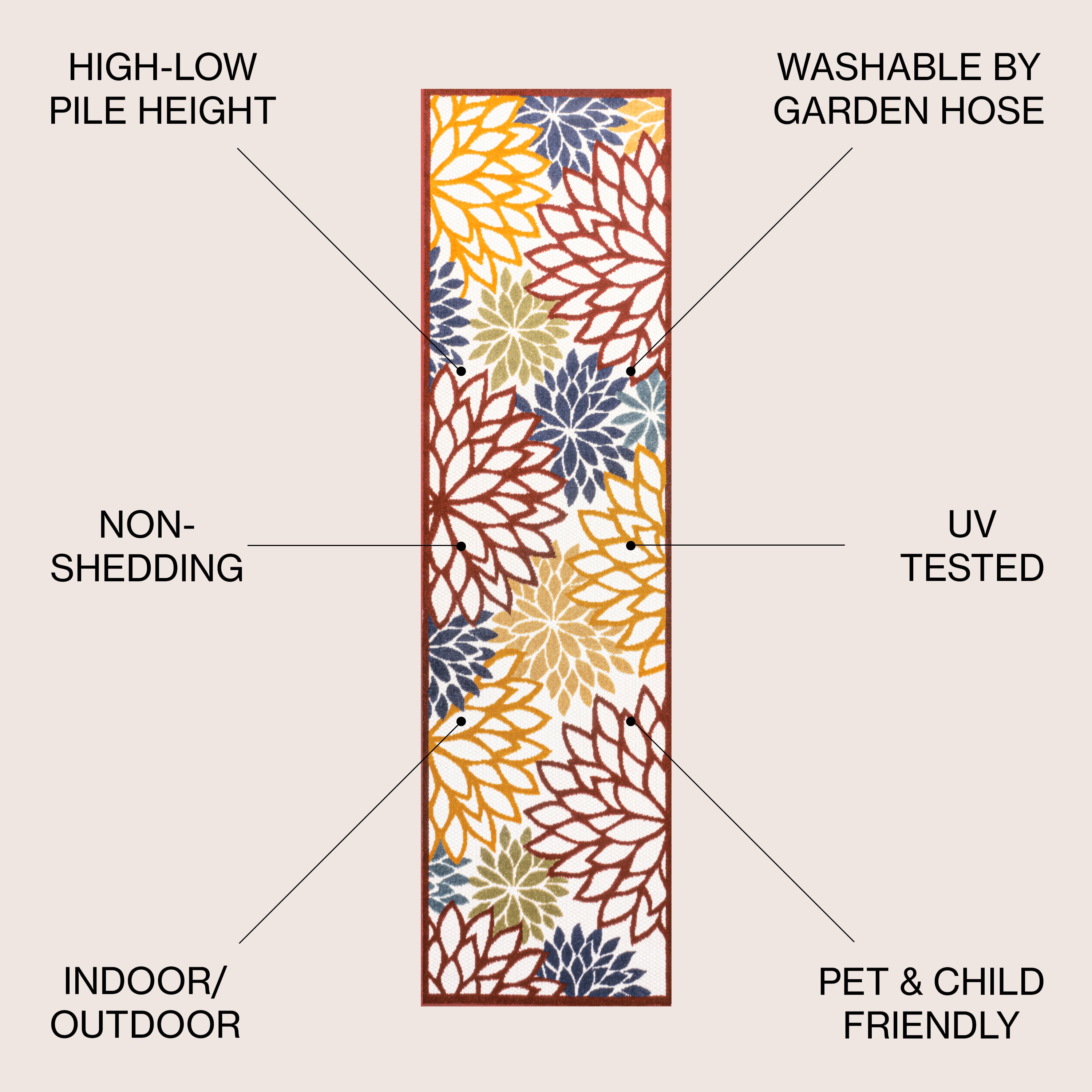 Minori Floral High-Low Indoor/Outdoor Area Rug
