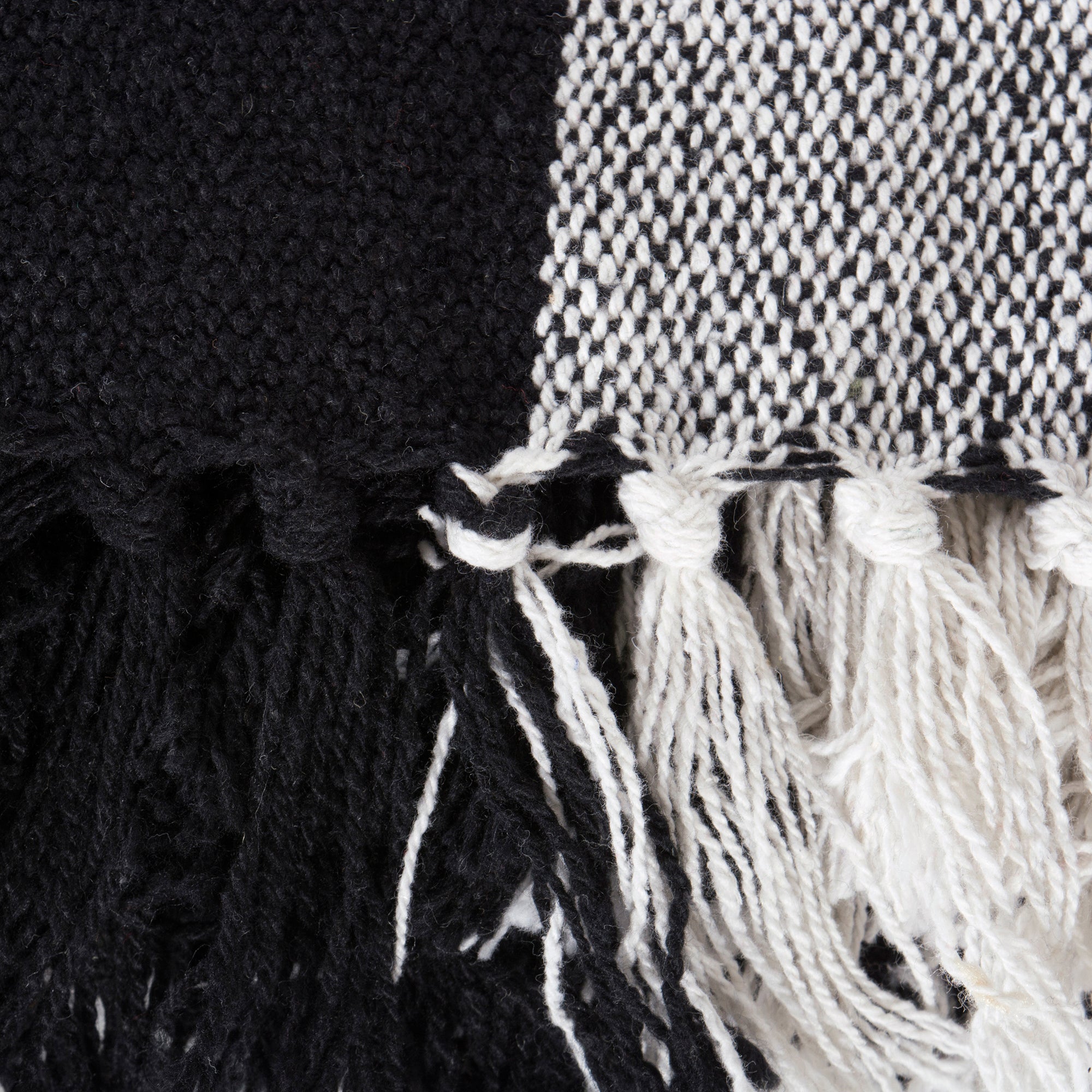 Black & White Buffalo Check Throw