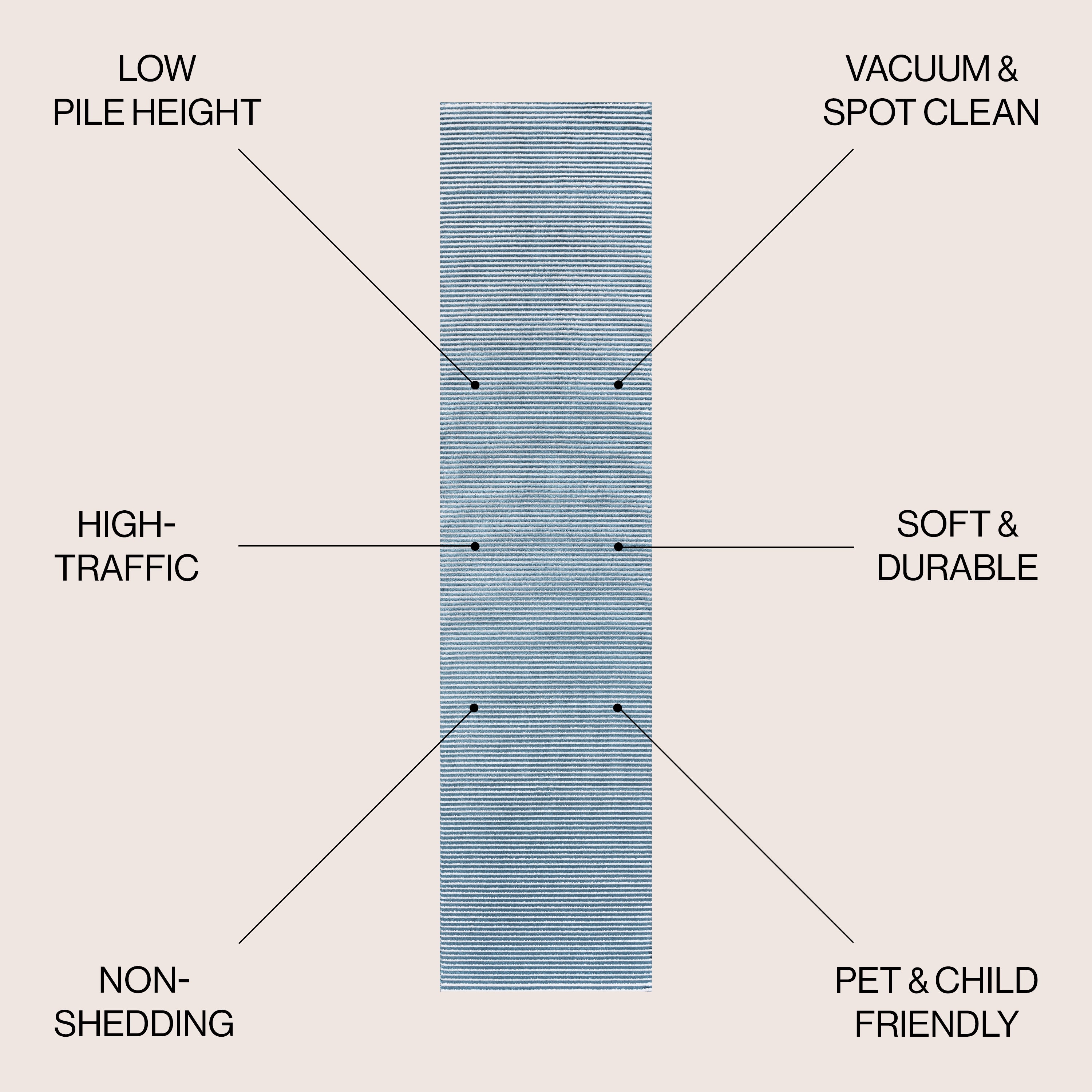 Cole Modern Minimalist Pinstripe High-Low Area Rug