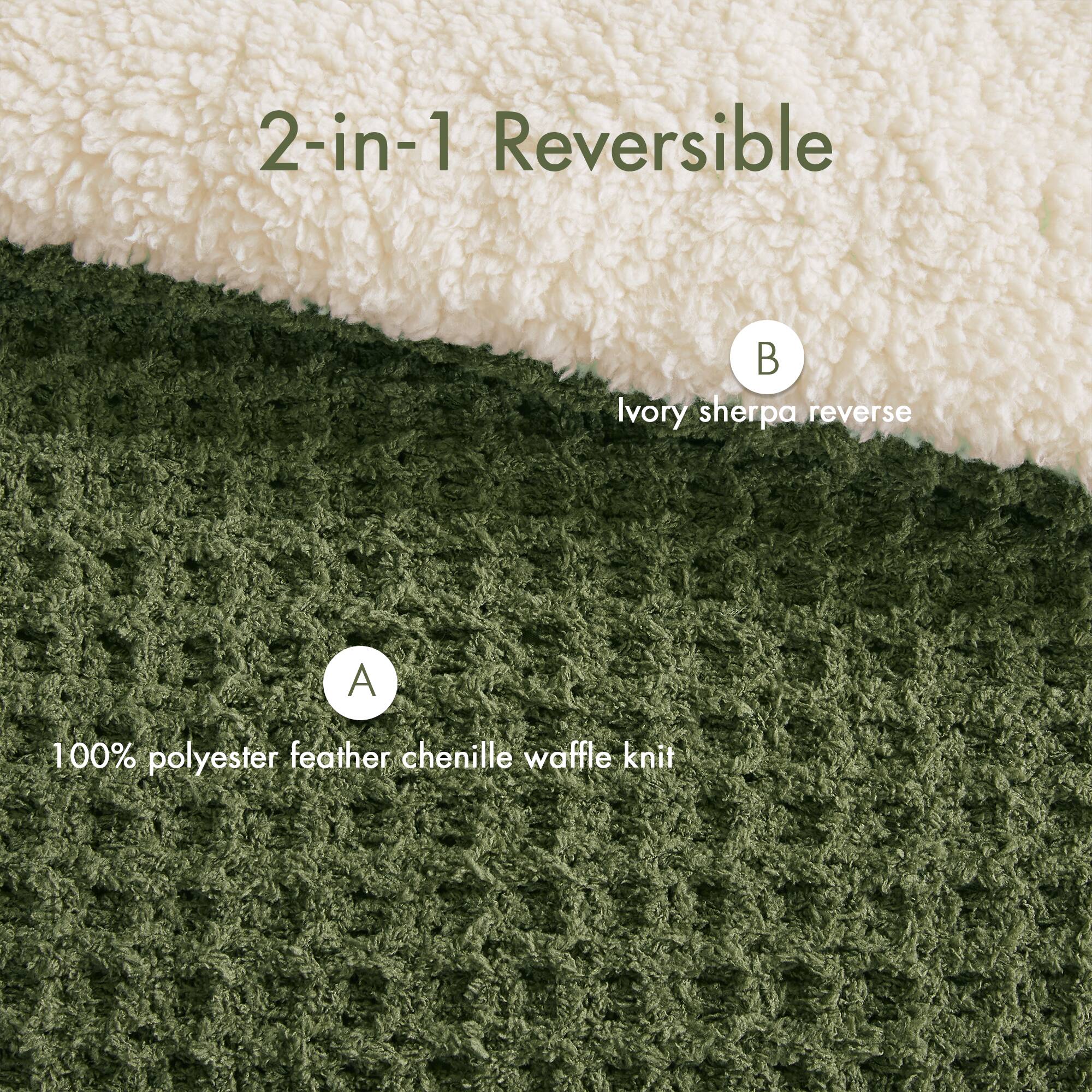 2 Piece Olive Waffle Knit Chenille Comforter Set