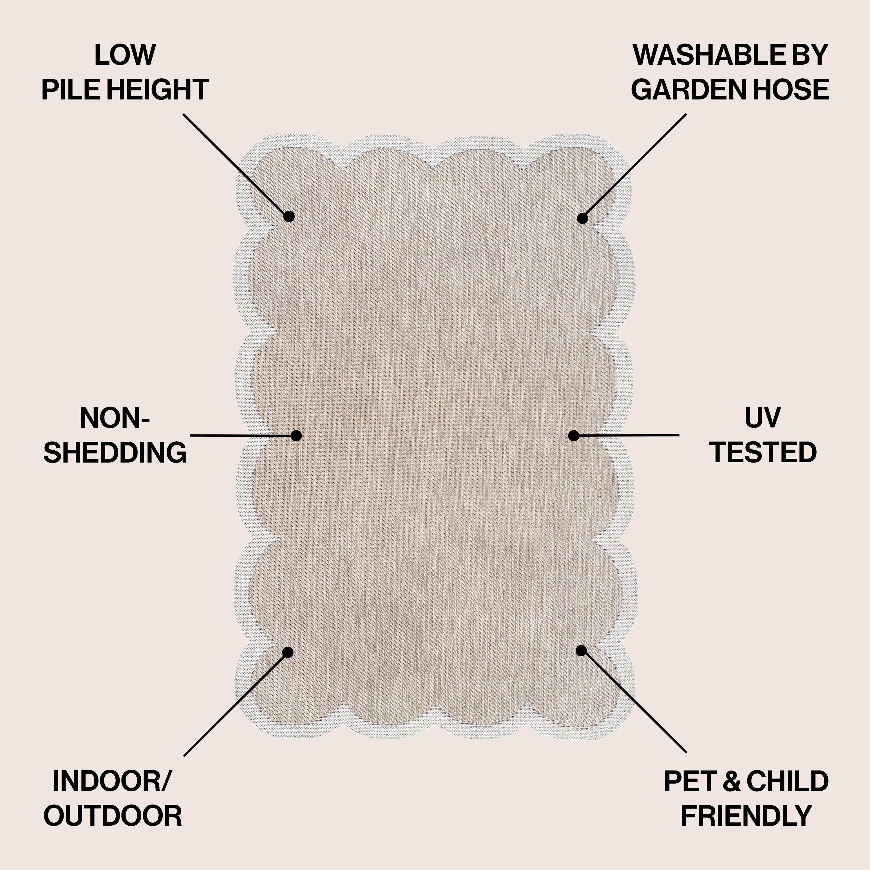 Alice Classic Cottage Two-Tone Scalloped Indoor/Outdoor Shaped Area Rug