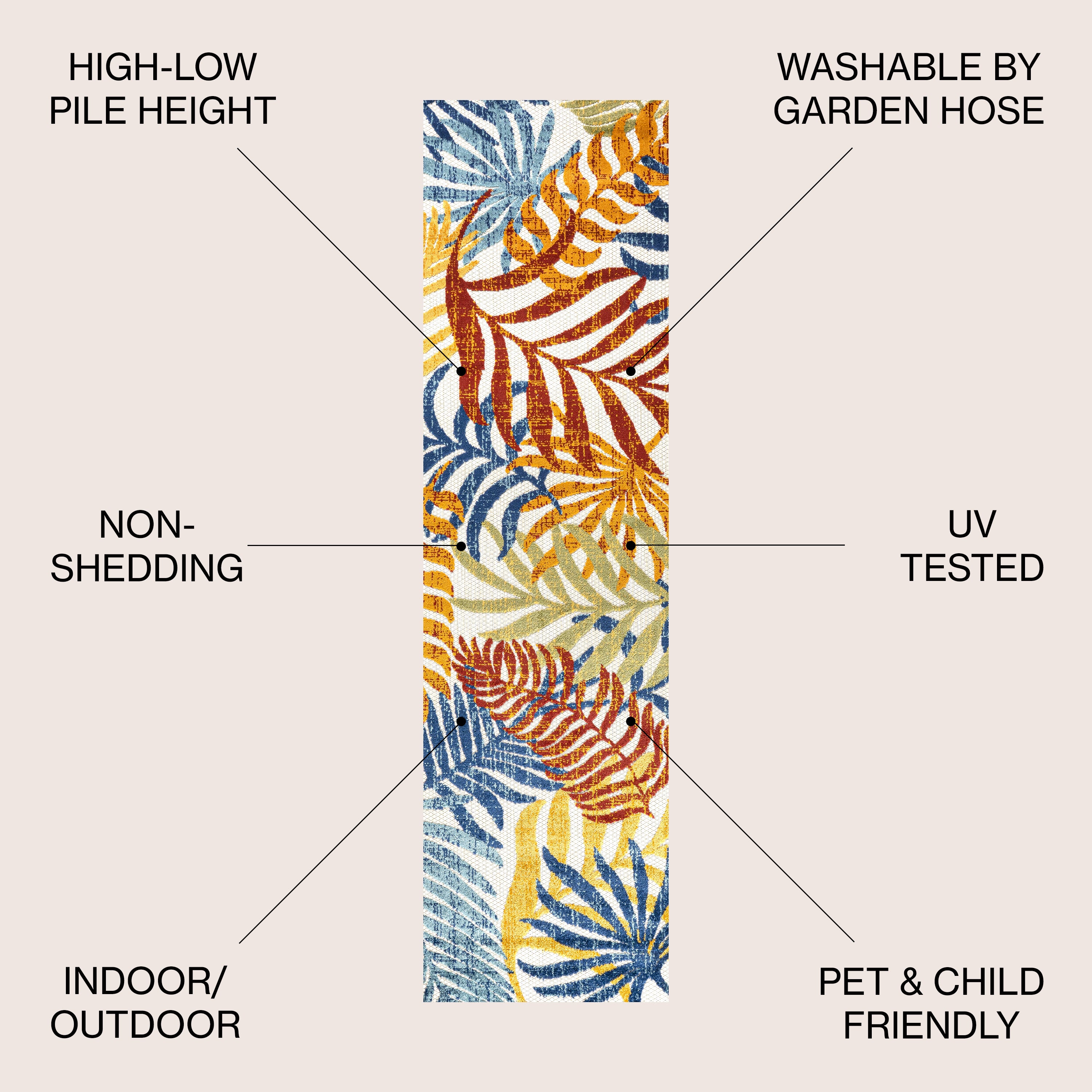 Tropics Palm Leaves Indoor/Outdoor Area Rug