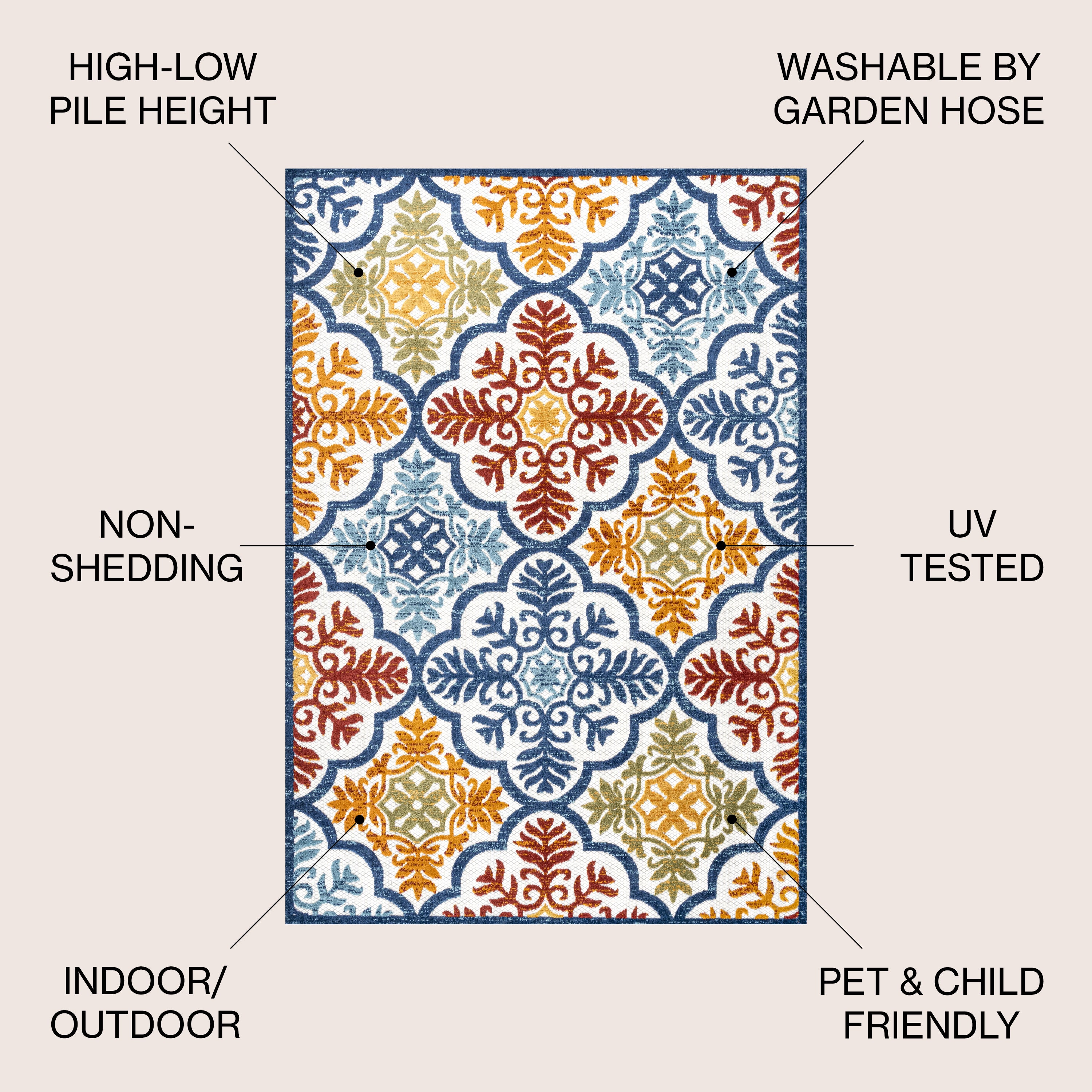 Cassis Ornate Ogee Trellis High-Low Indoor/Outdoor Area Rug