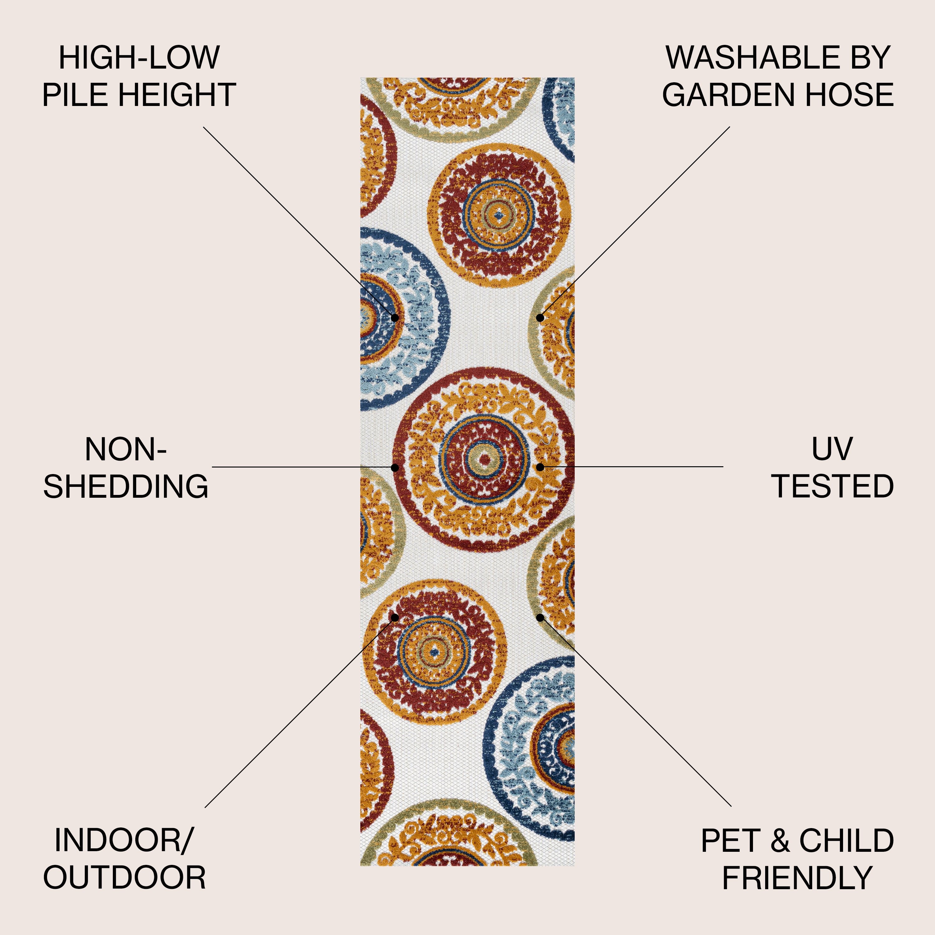 Circus Medallion High-Low Indoor/Outdoor Area Rug