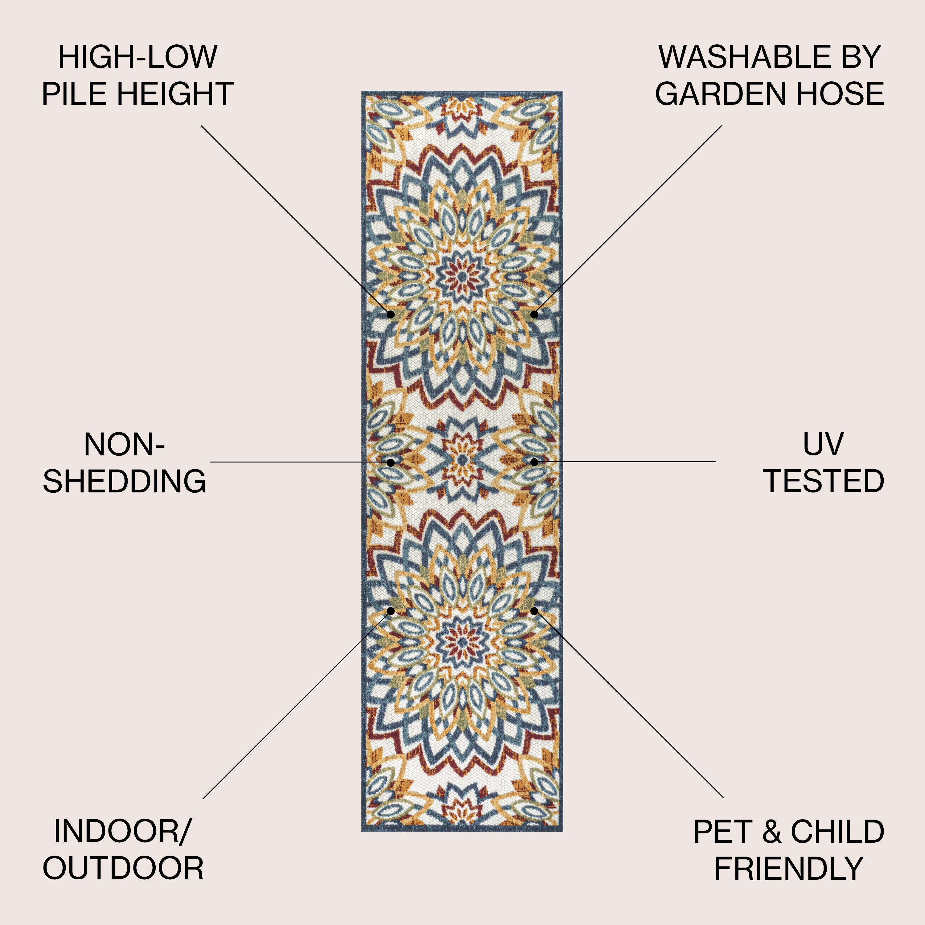 Flora Abstract Bold Mandala High-Low Indoor/Outdoor Area Rug