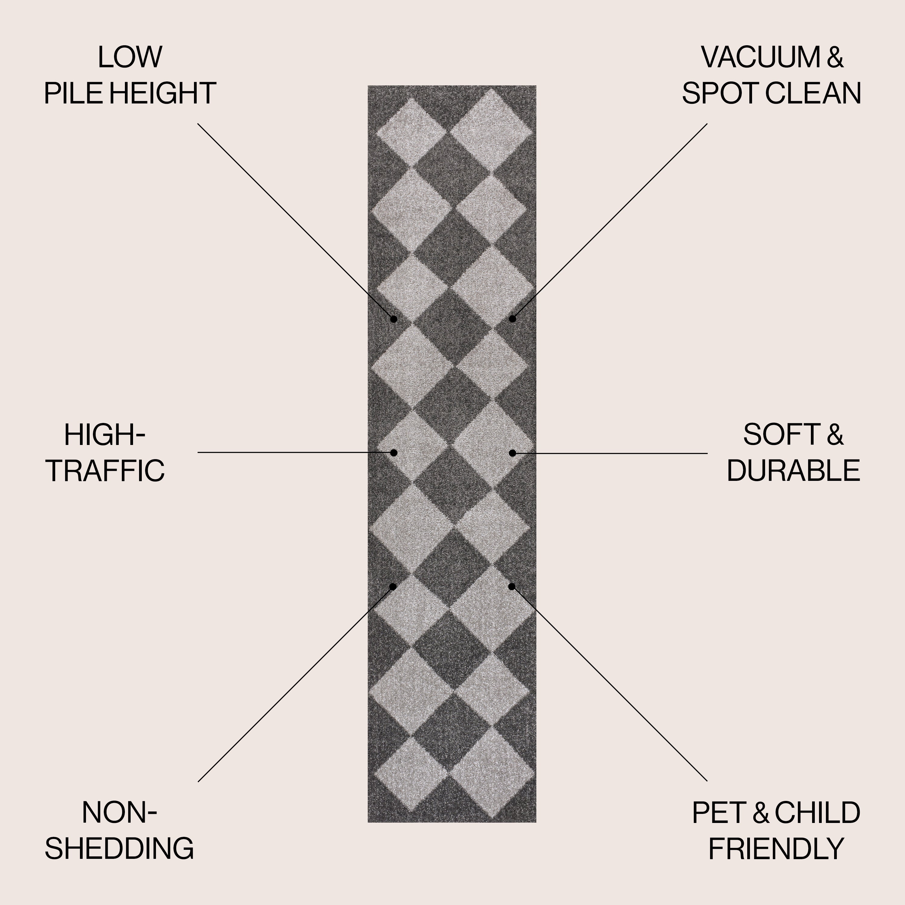Draper Classic Geometric Diamond Pattern Area Rug