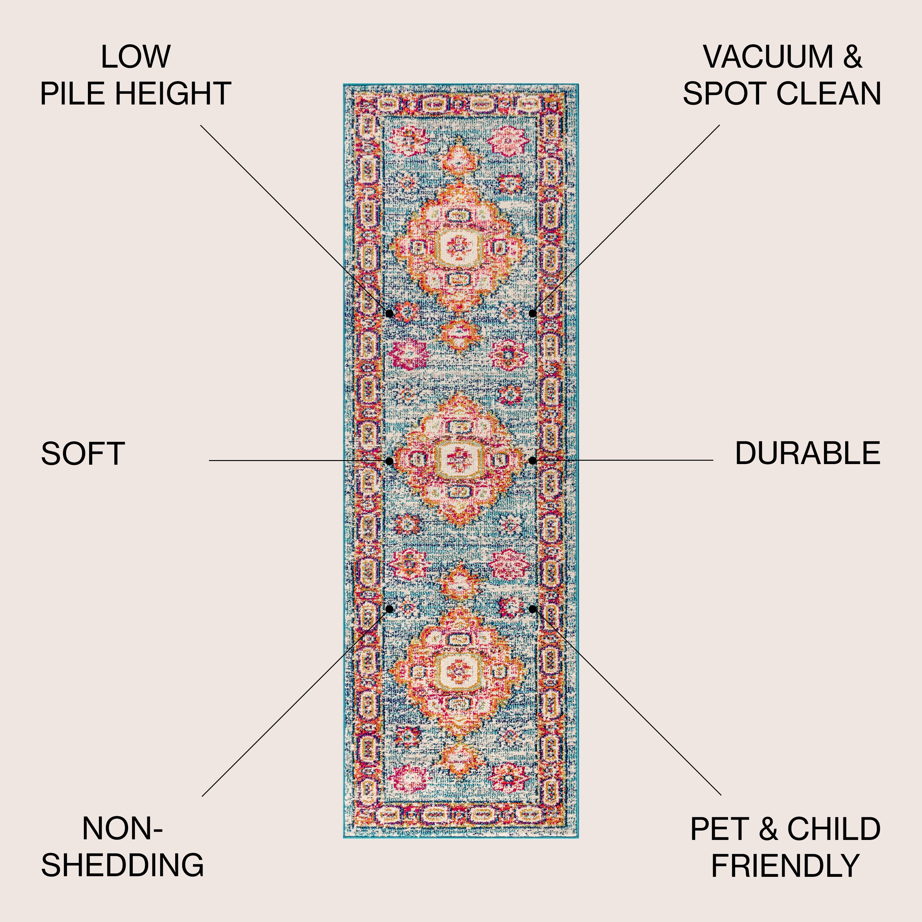 Bohemian FLAIR Blue Boho Vintage Medallion Area Rug