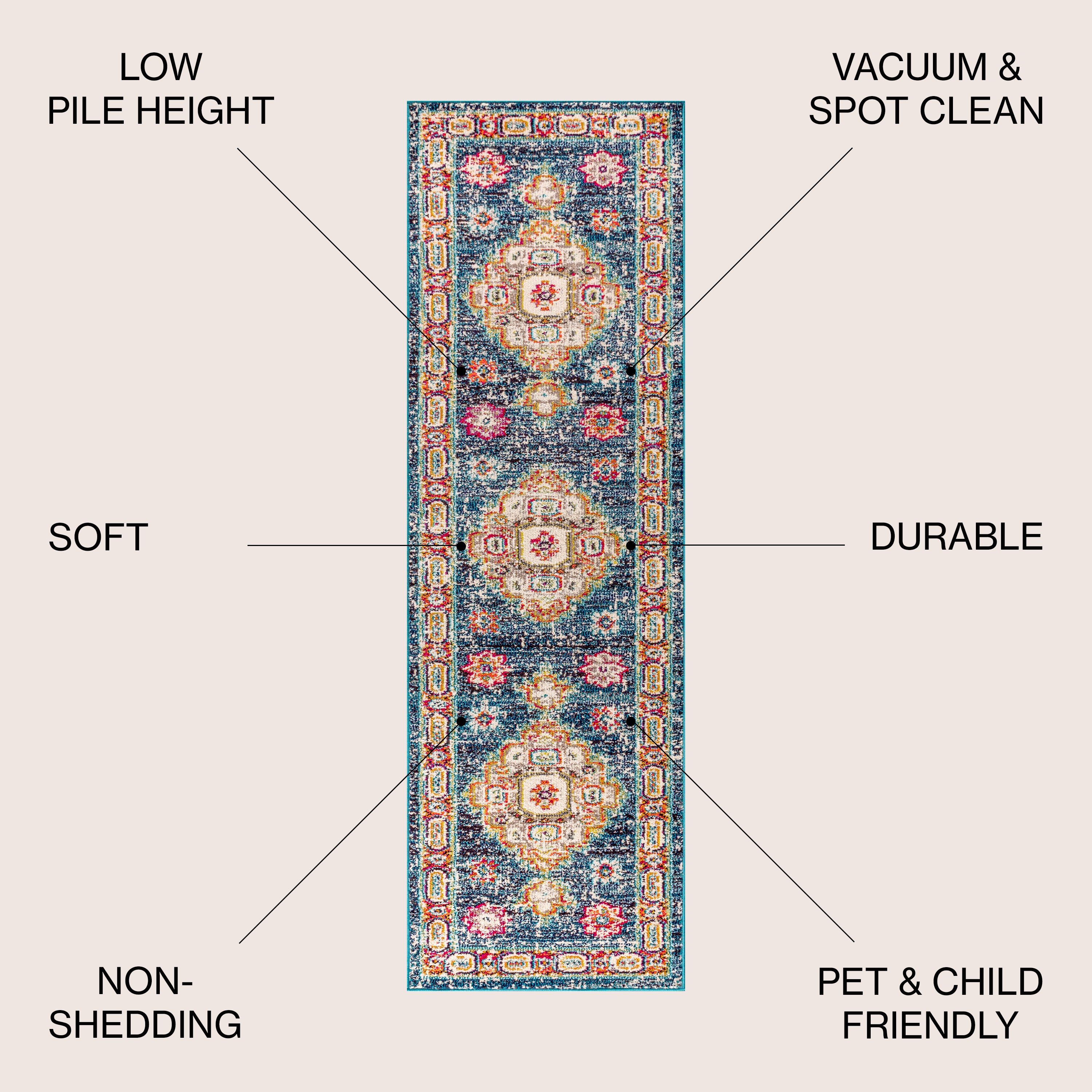 Bohemian FLAIR Blue Boho Vintage Medallion Area Rug