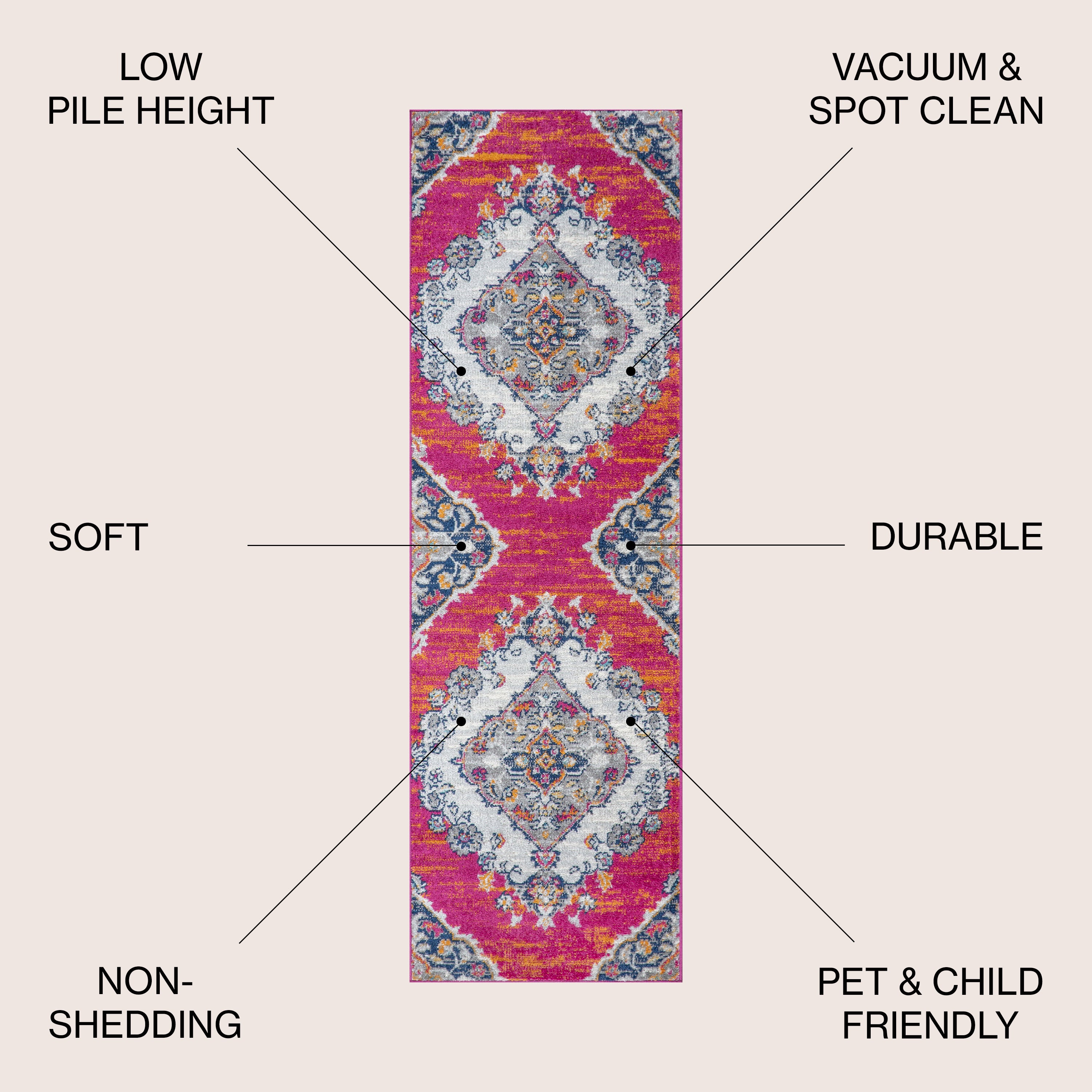 Bohemian FLAIR Coral & Gray Boho Vintage Medallion Area Rug