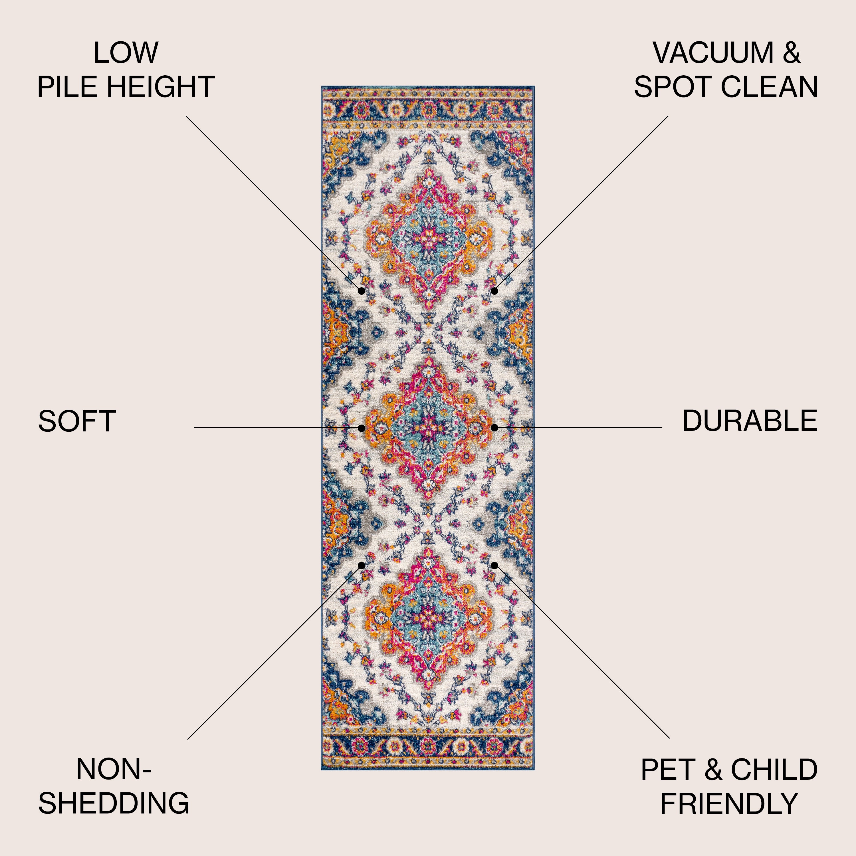 Bohemian FLAIR Blue & Orange Boho Vintage Medallion Area Rug