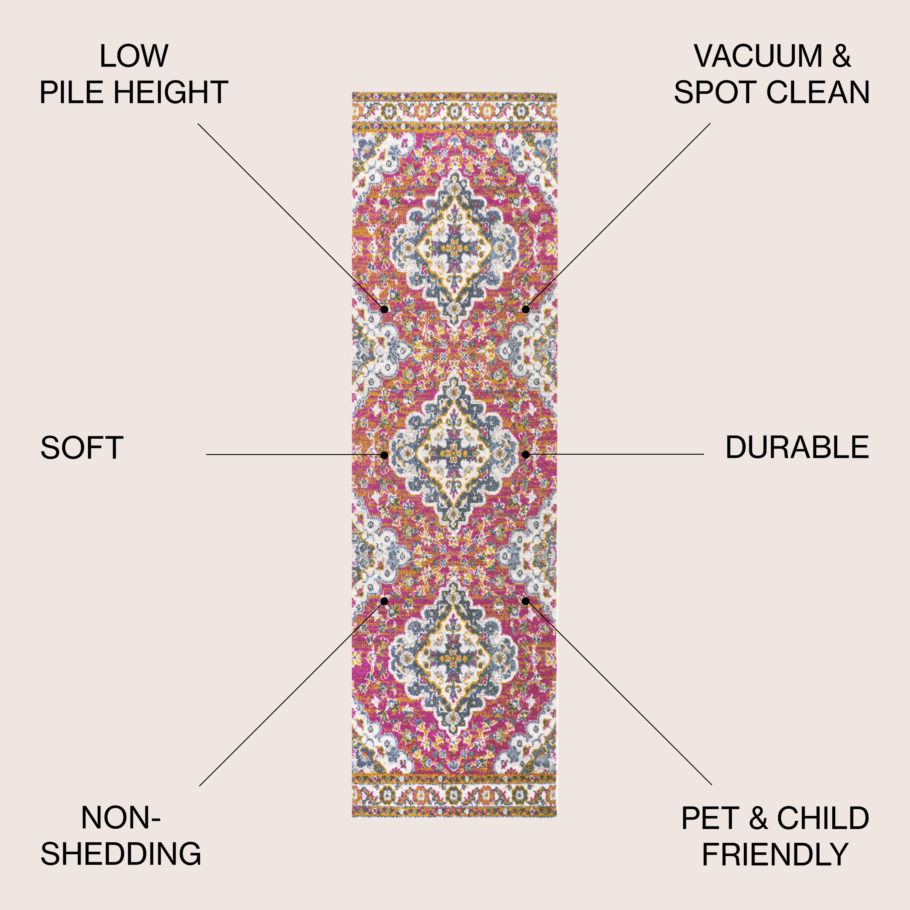 Bohemian FLAIR Fuchsia Boho Vintage Medallion Area Rug