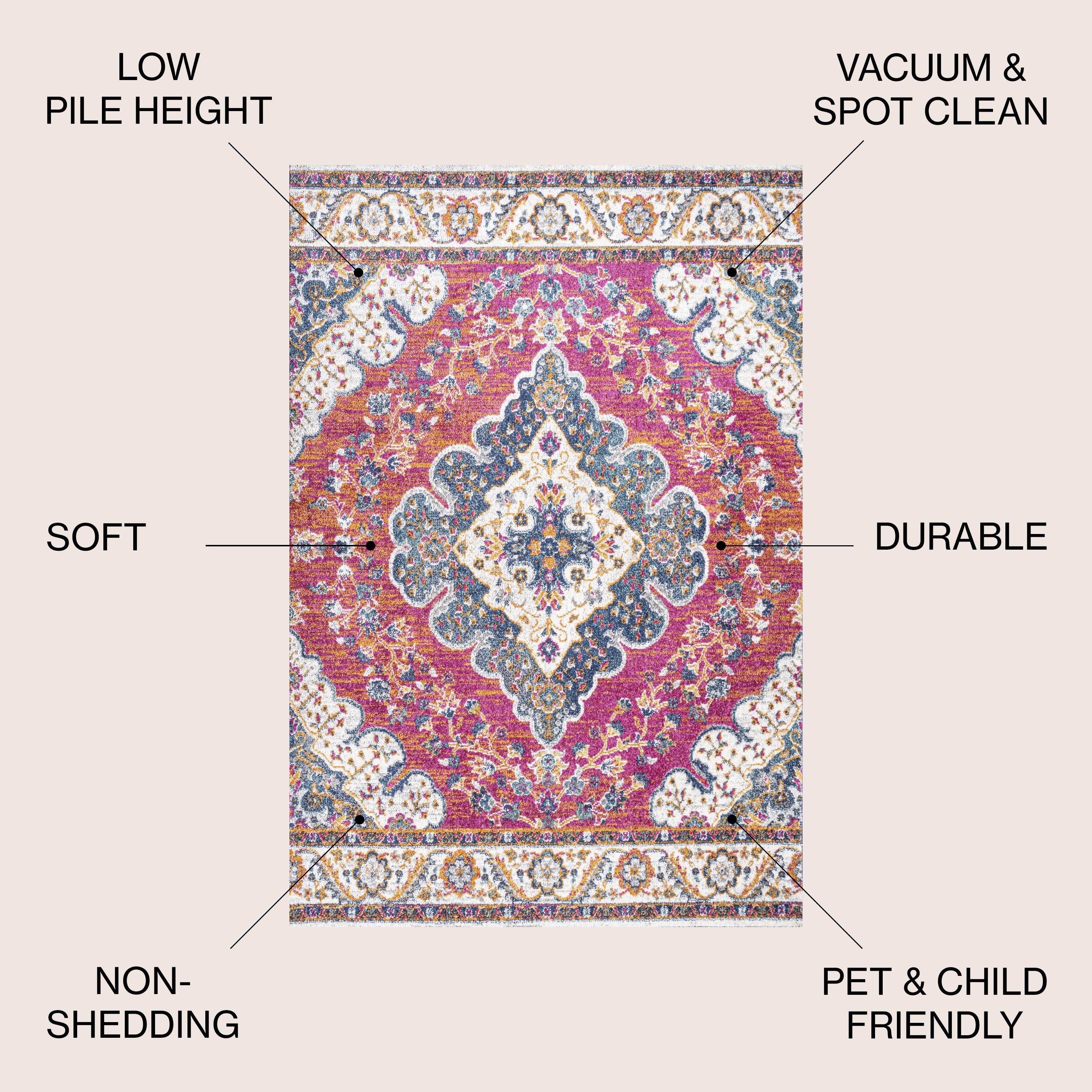 Bohemian FLAIR Fuchsia Boho Vintage Medallion Area Rug