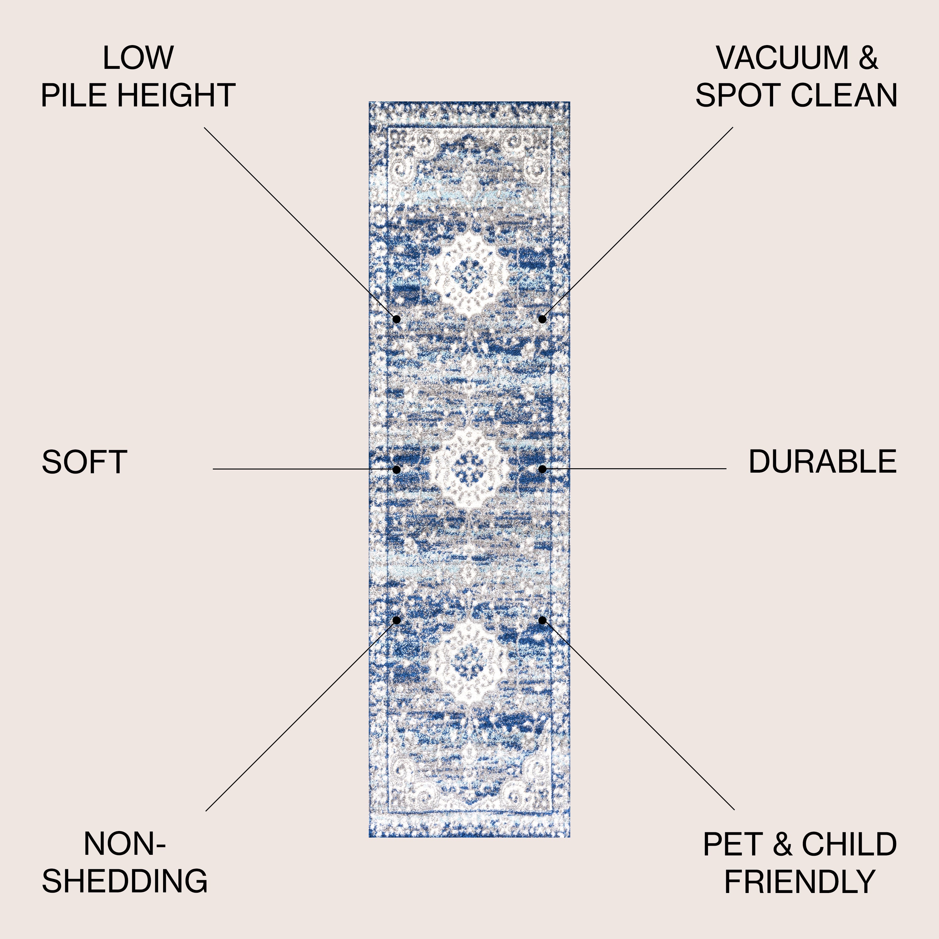 Scalay Ornate Bohemian Medallion Area Rug