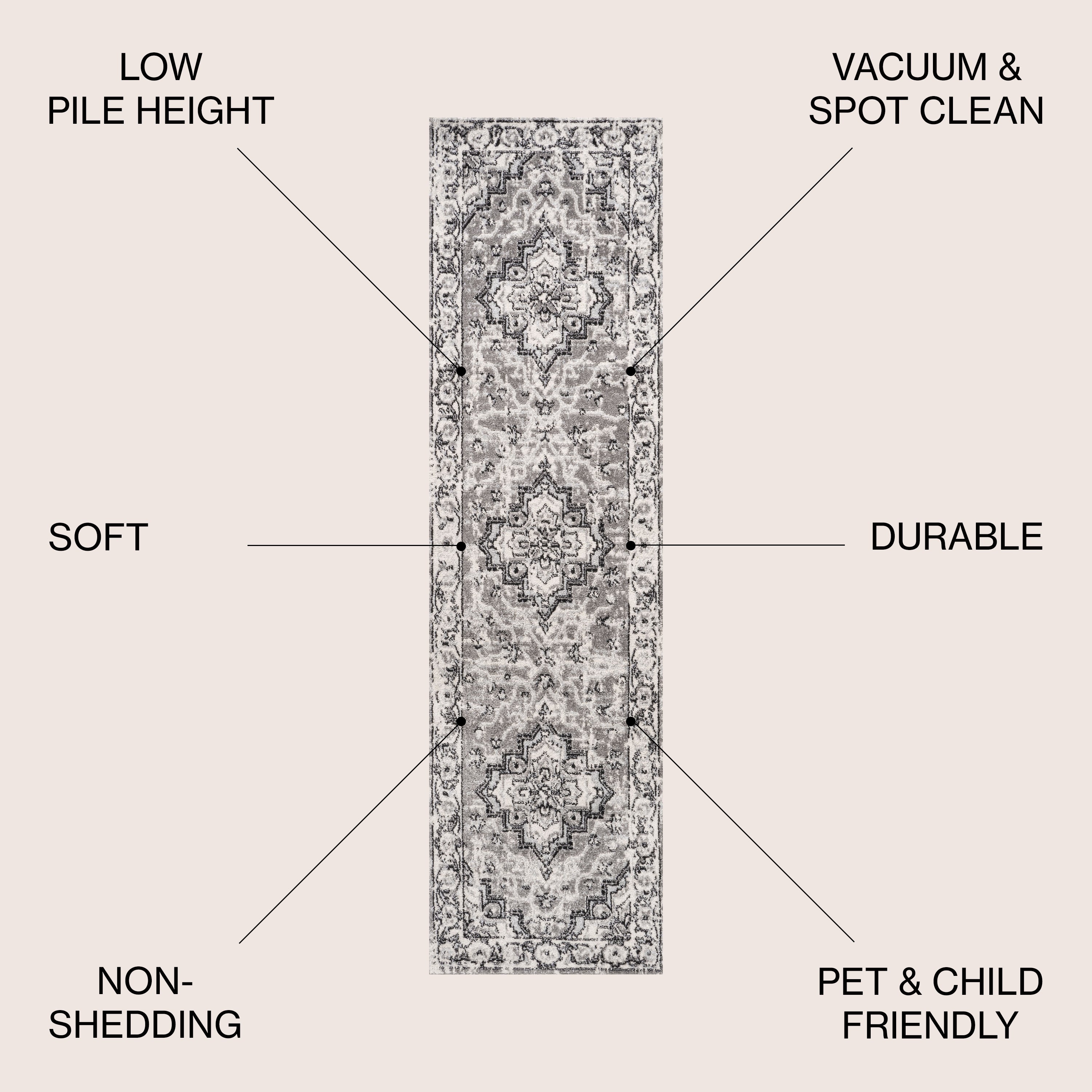 Scalay Ornate Bohemian Medallion Area Rug