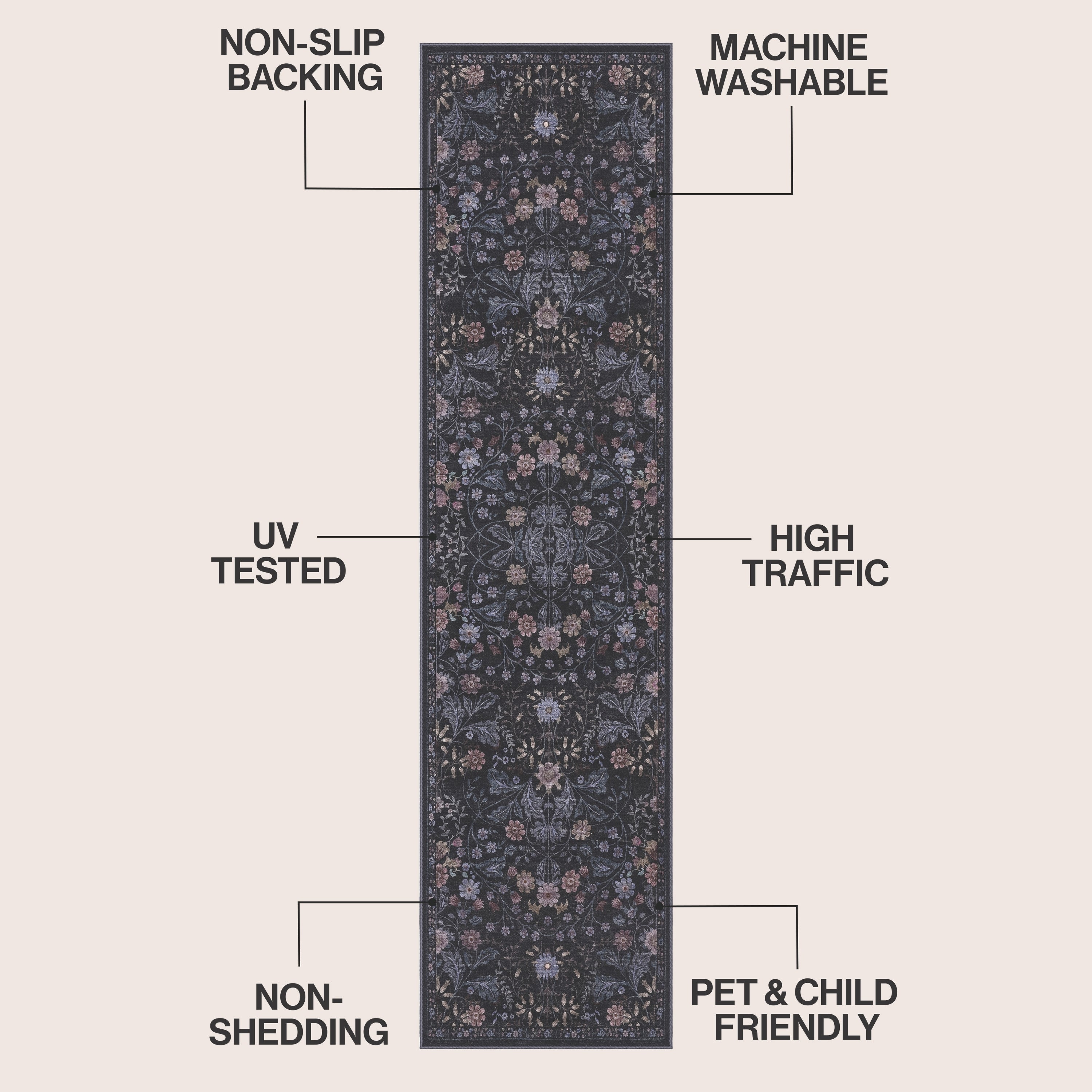 Primrose Art Nouveau Floral Border Non-Slip Machine-Washable Rug