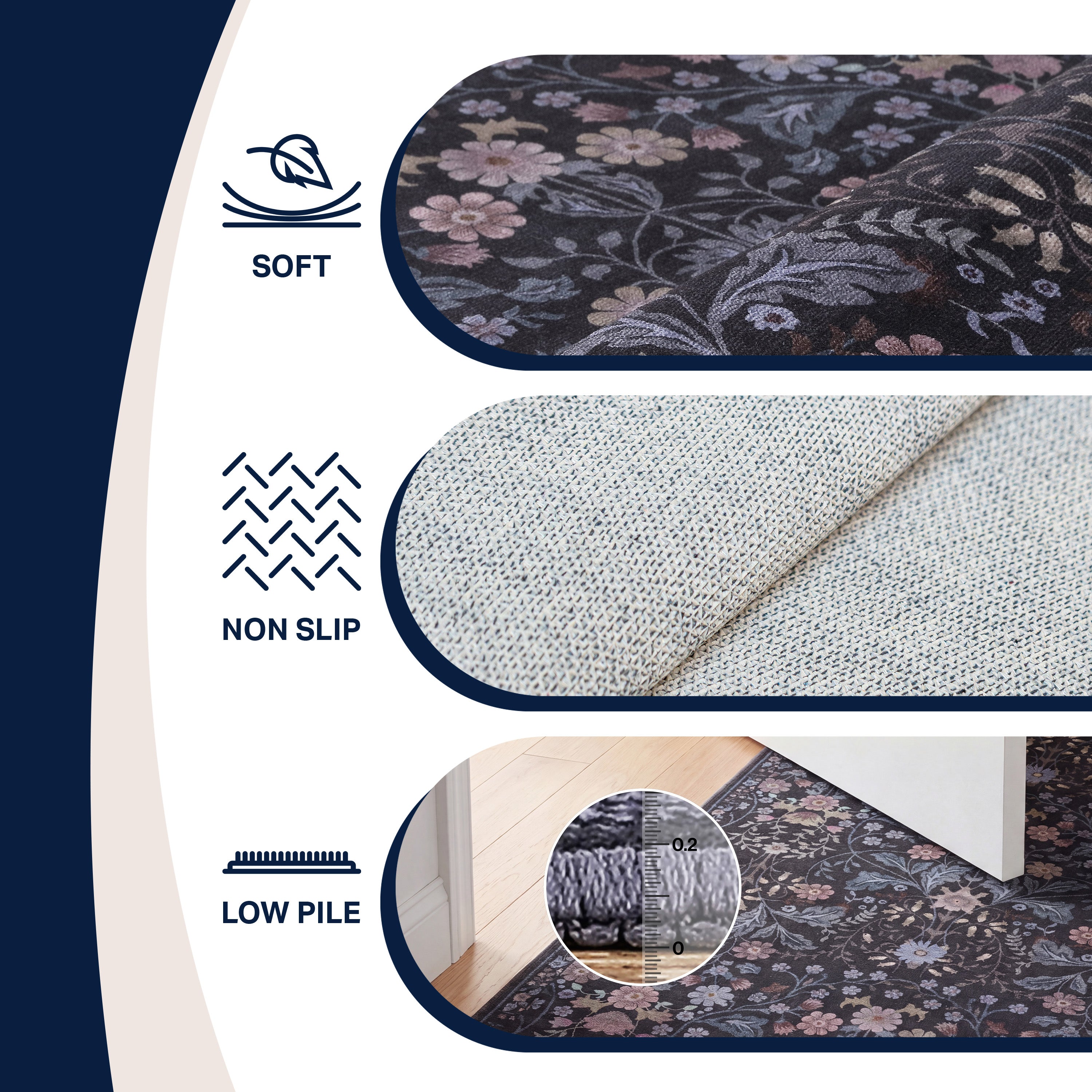 Primrose Art Nouveau Floral Border Non-Slip Machine-Washable Rug