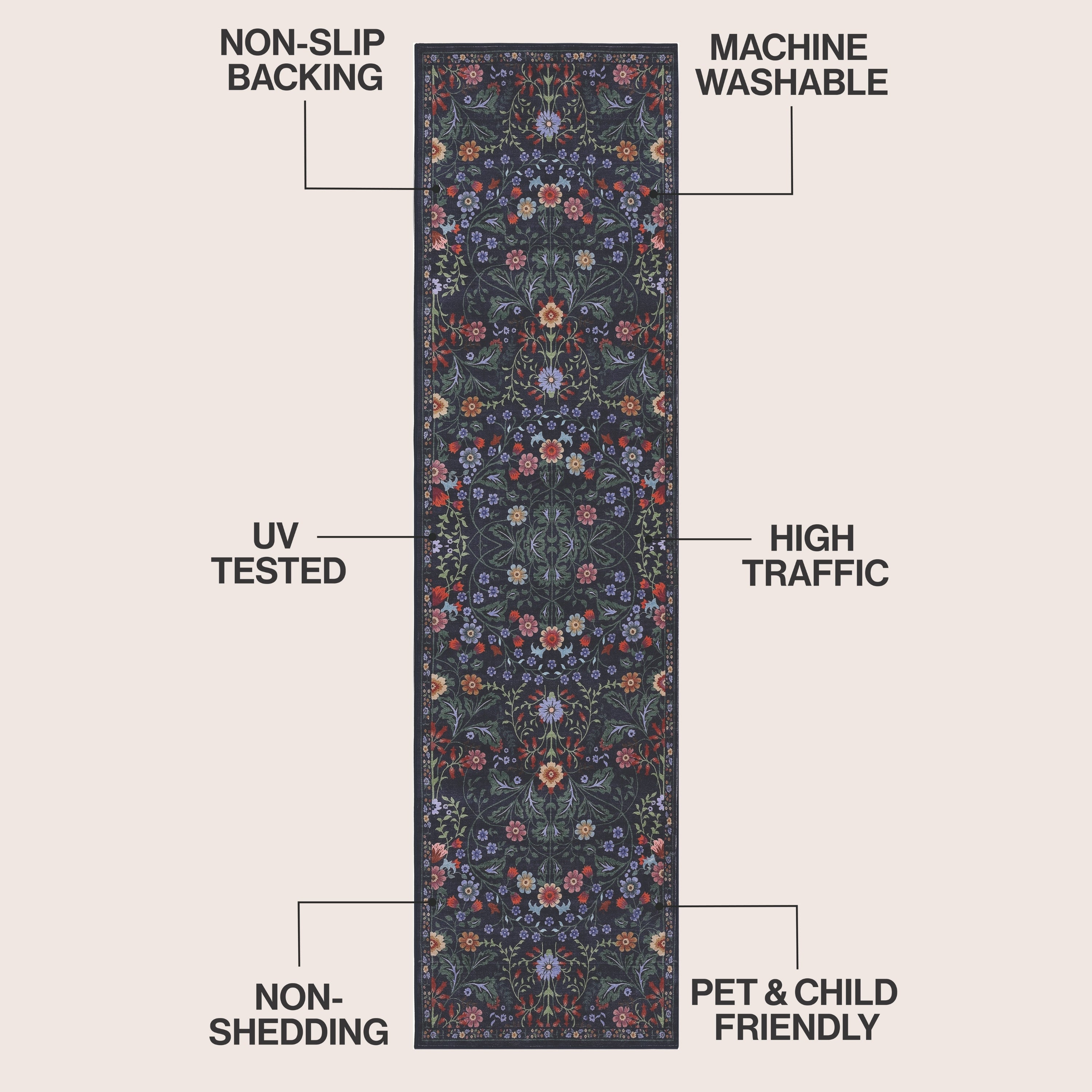 Primrose Art Nouveau Floral Border Non-Slip Machine-Washable Rug
