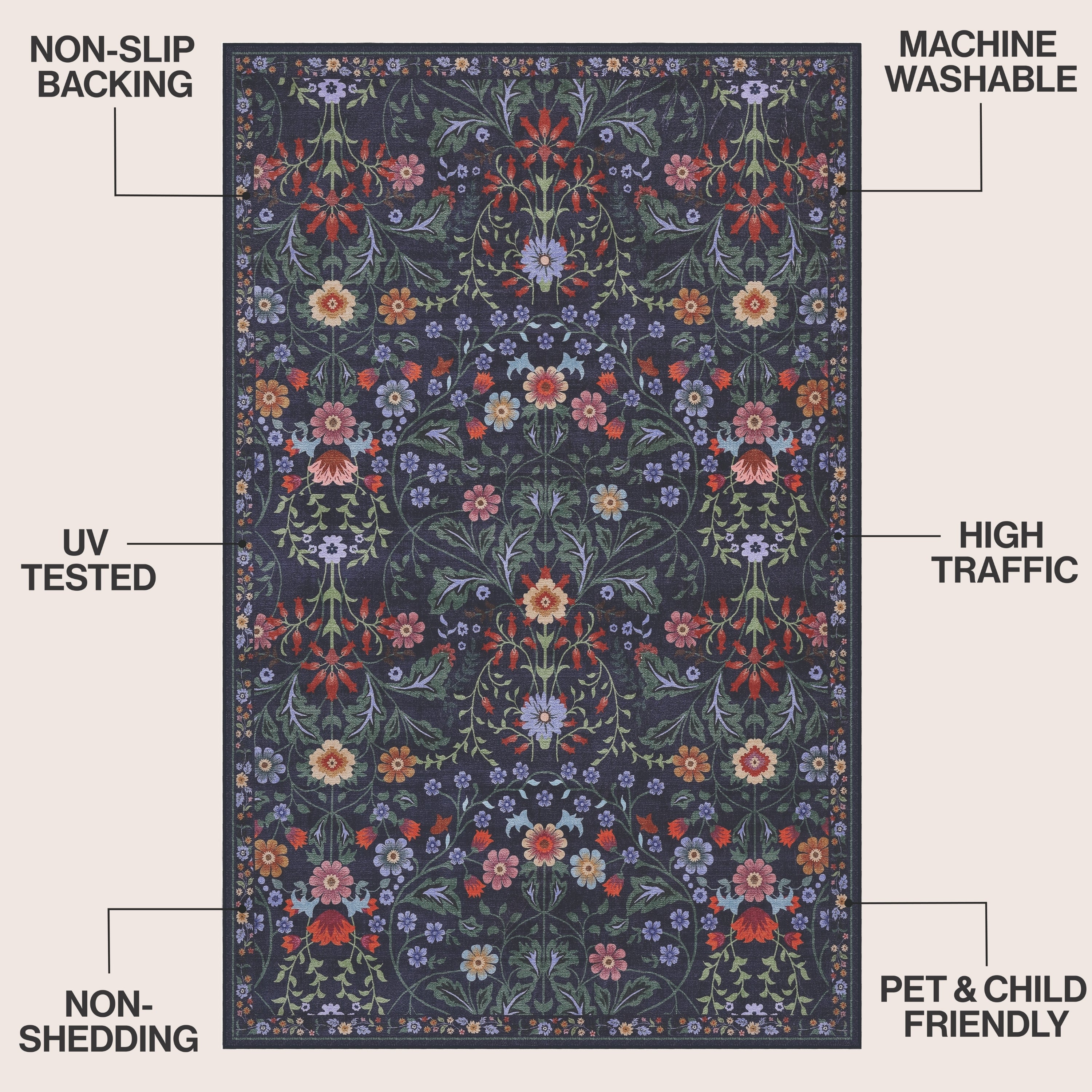 Primrose Art Nouveau Floral Border Non-Slip Machine-Washable Rug