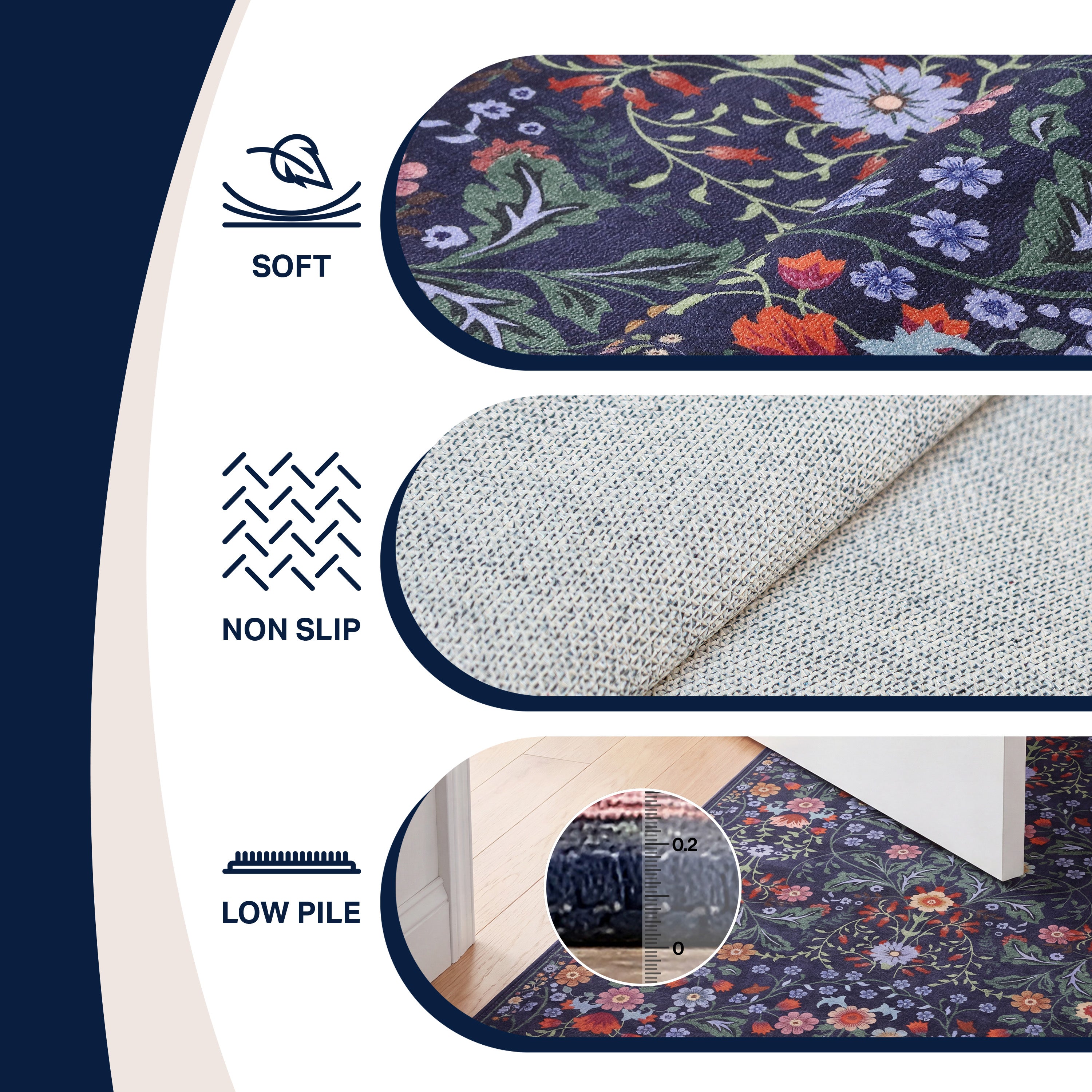 Primrose Art Nouveau Floral Border Non-Slip Machine-Washable Rug