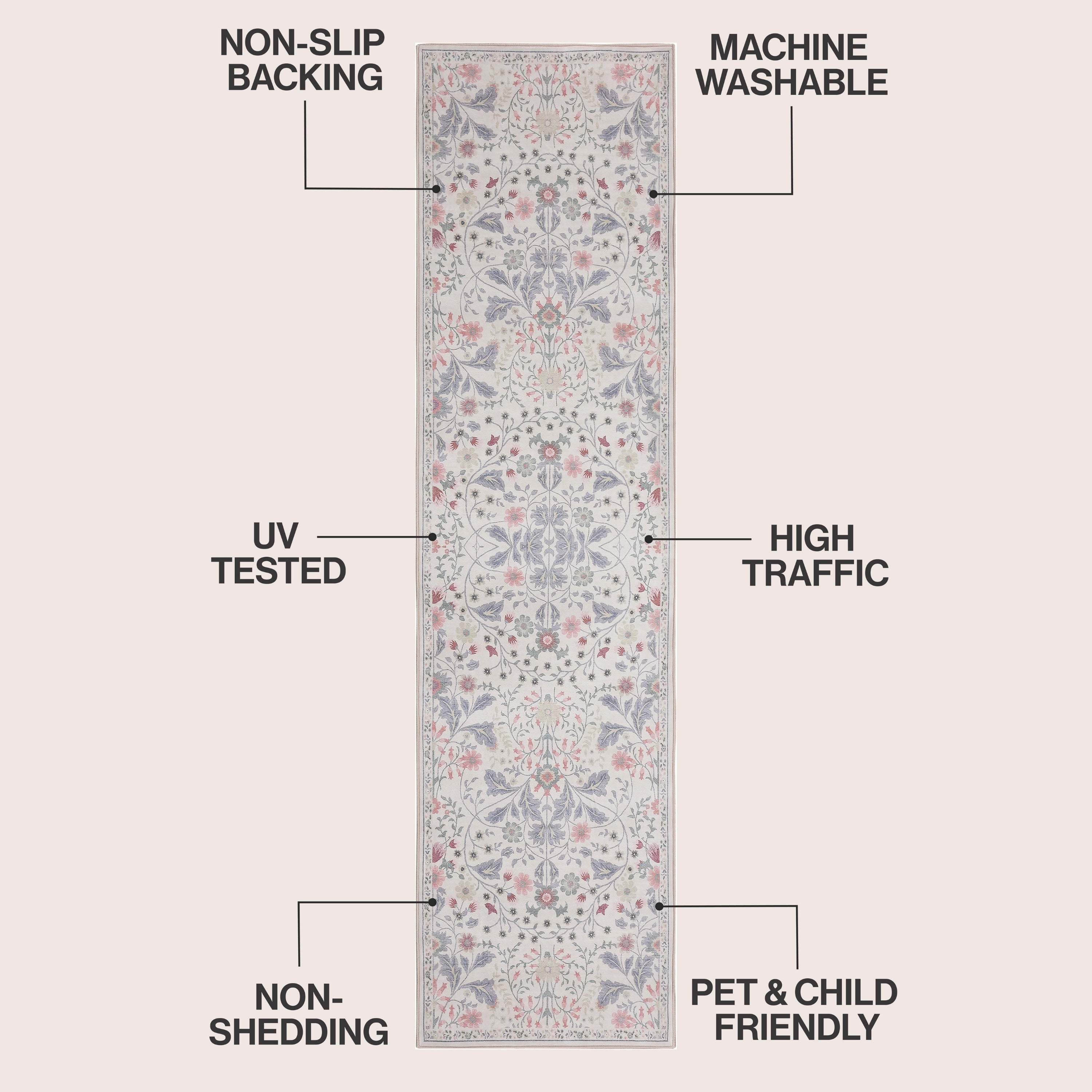 Primrose Art Nouveau Floral Border Non-Slip Machine-Washable Rug