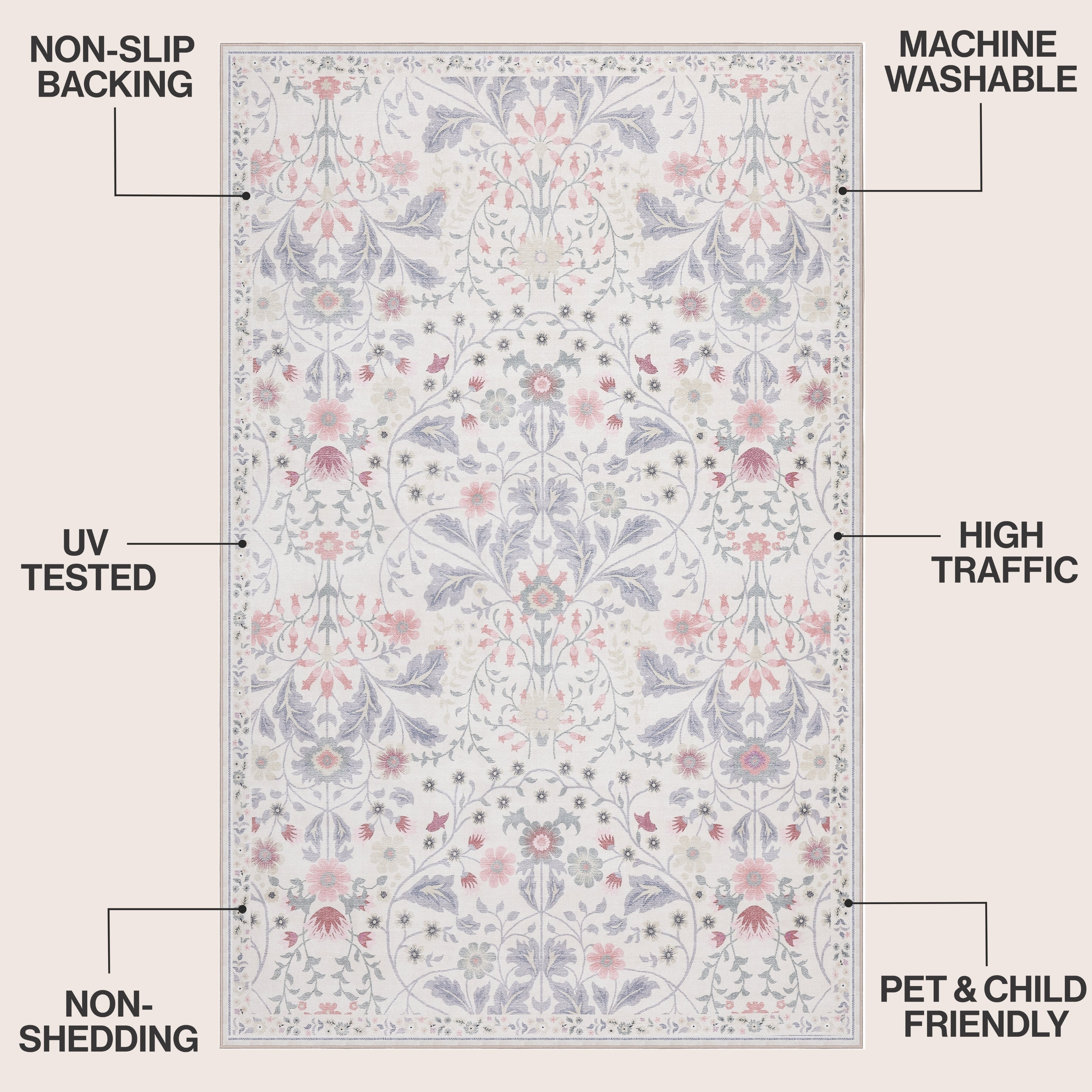 Primrose Art Nouveau Floral Border Non-Slip Machine-Washable Rug