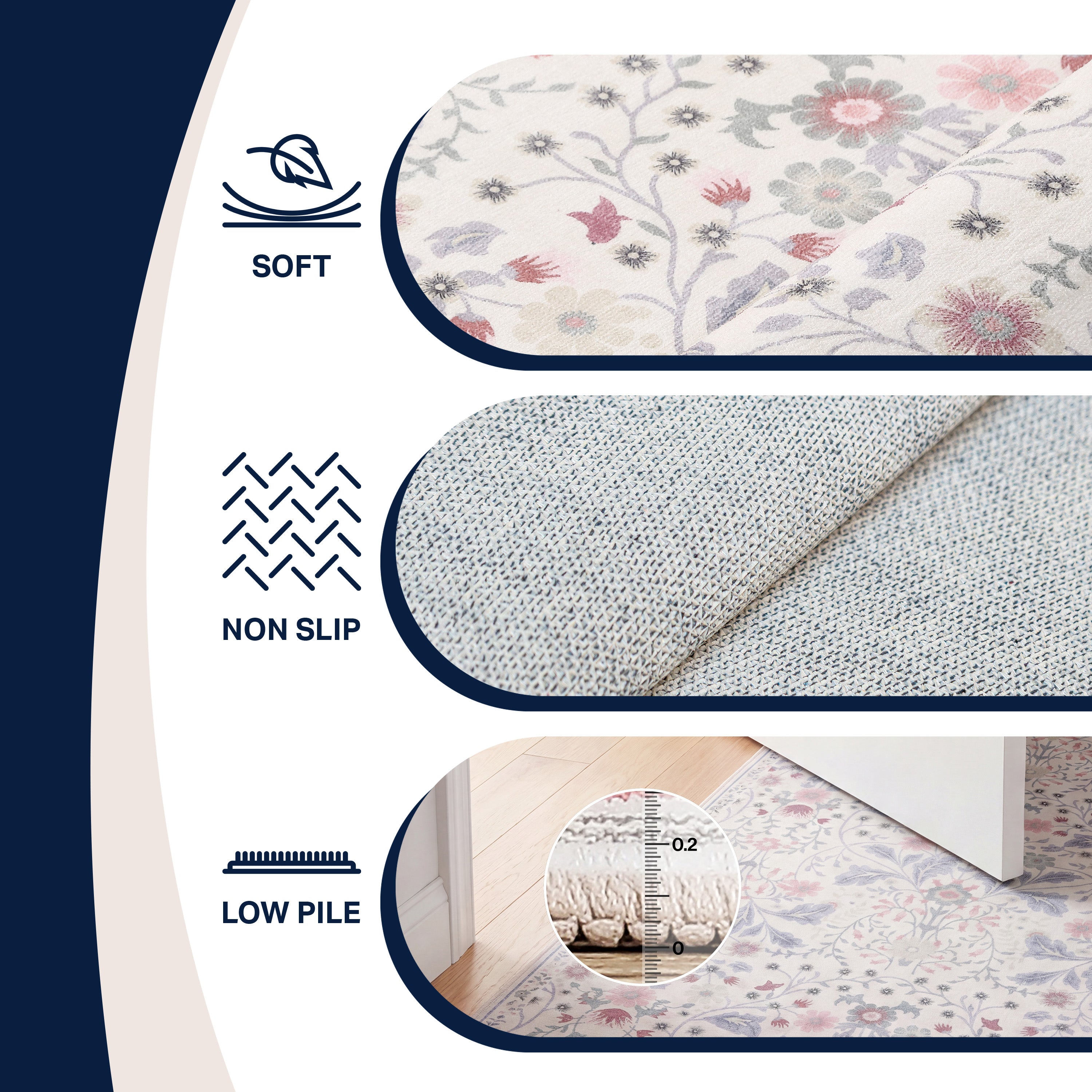 Primrose Art Nouveau Floral Border Non-Slip Machine-Washable Rug