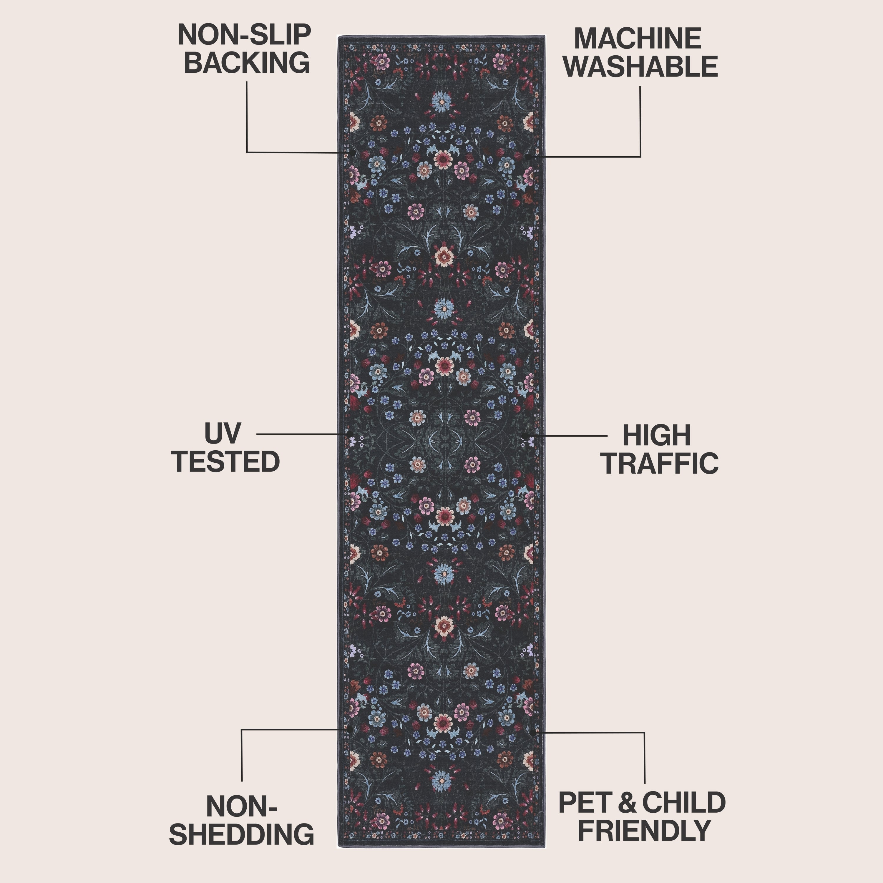 Primrose Art Nouveau Floral Border Non-Slip Machine-Washable Rug