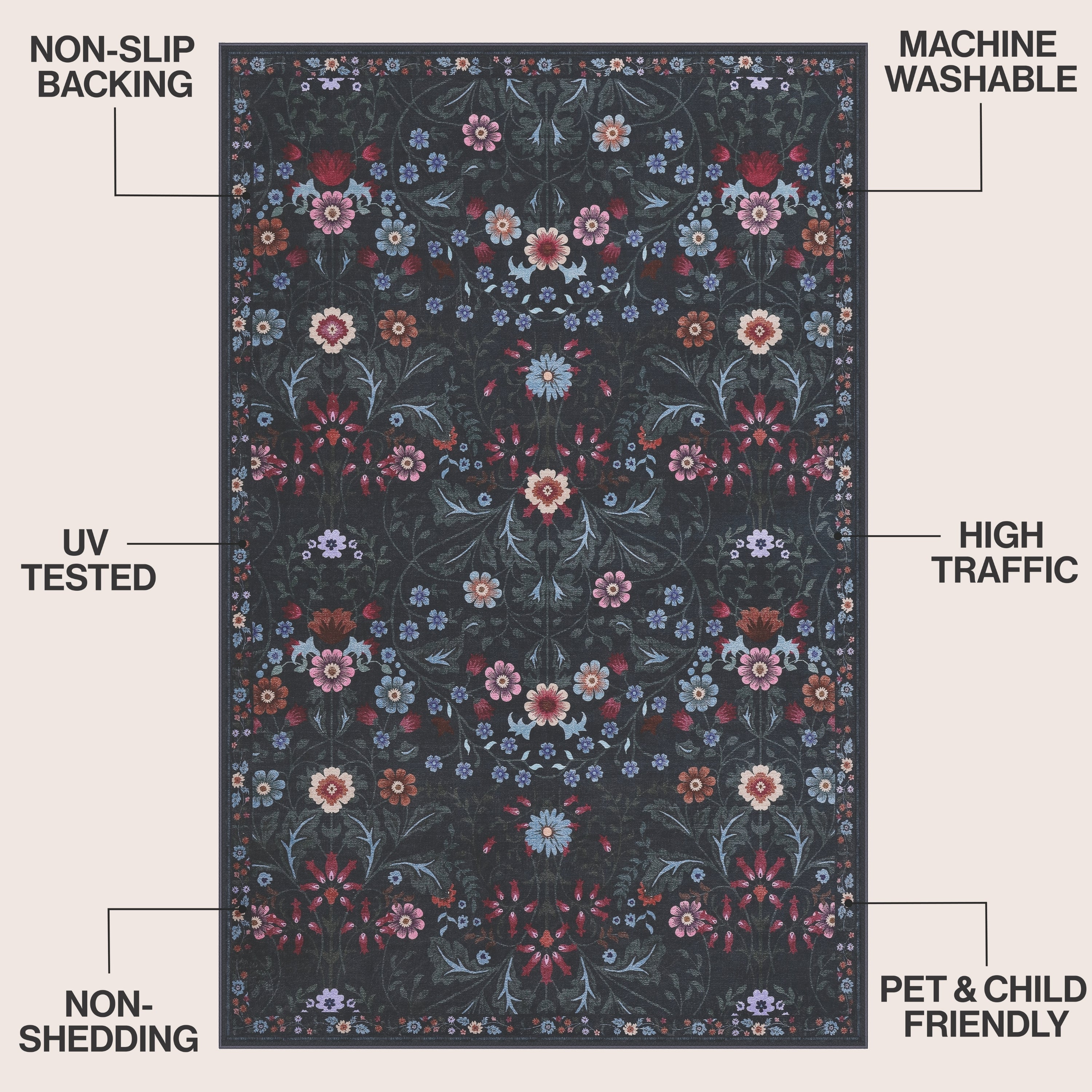 Primrose Art Nouveau Floral Border Non-Slip Machine-Washable Rug