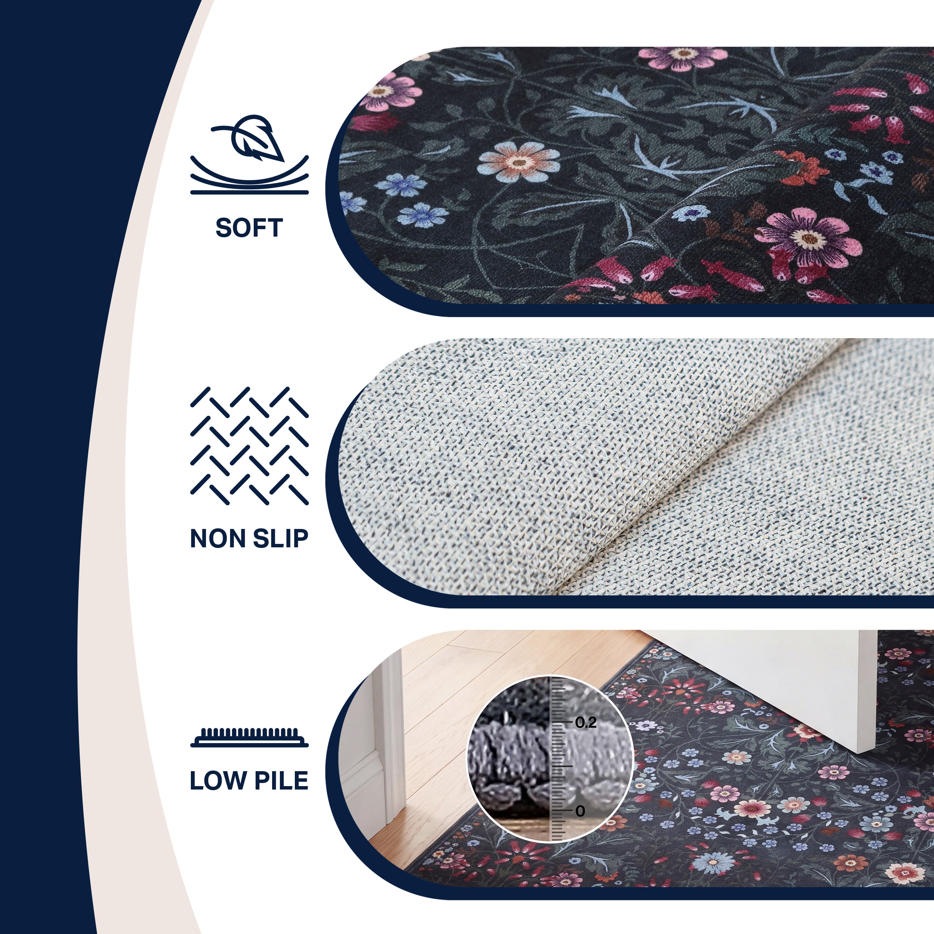 Primrose Art Nouveau Floral Border Non-Slip Machine-Washable Rug