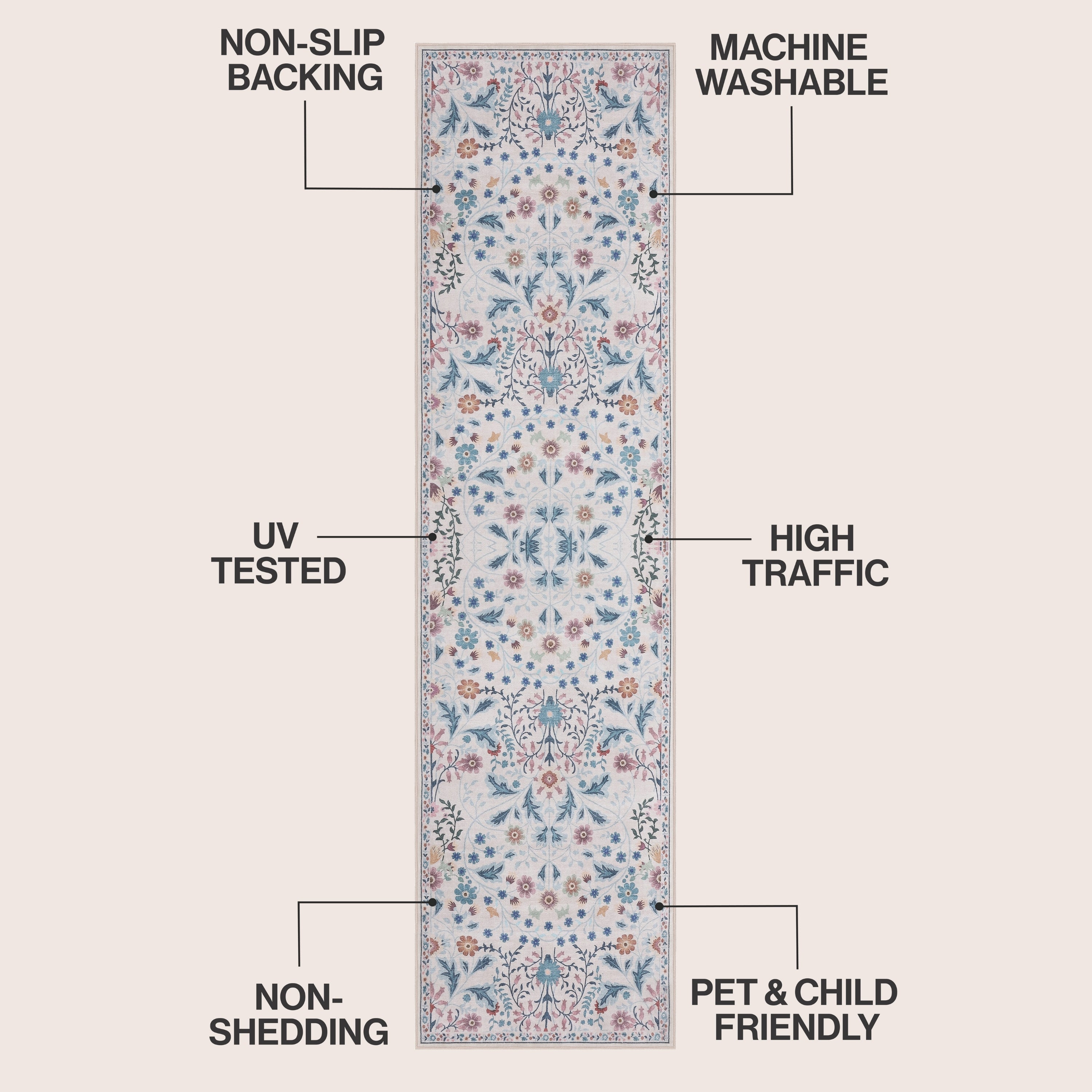Primrose Art Nouveau Floral Border Non-Slip Machine-Washable Rug