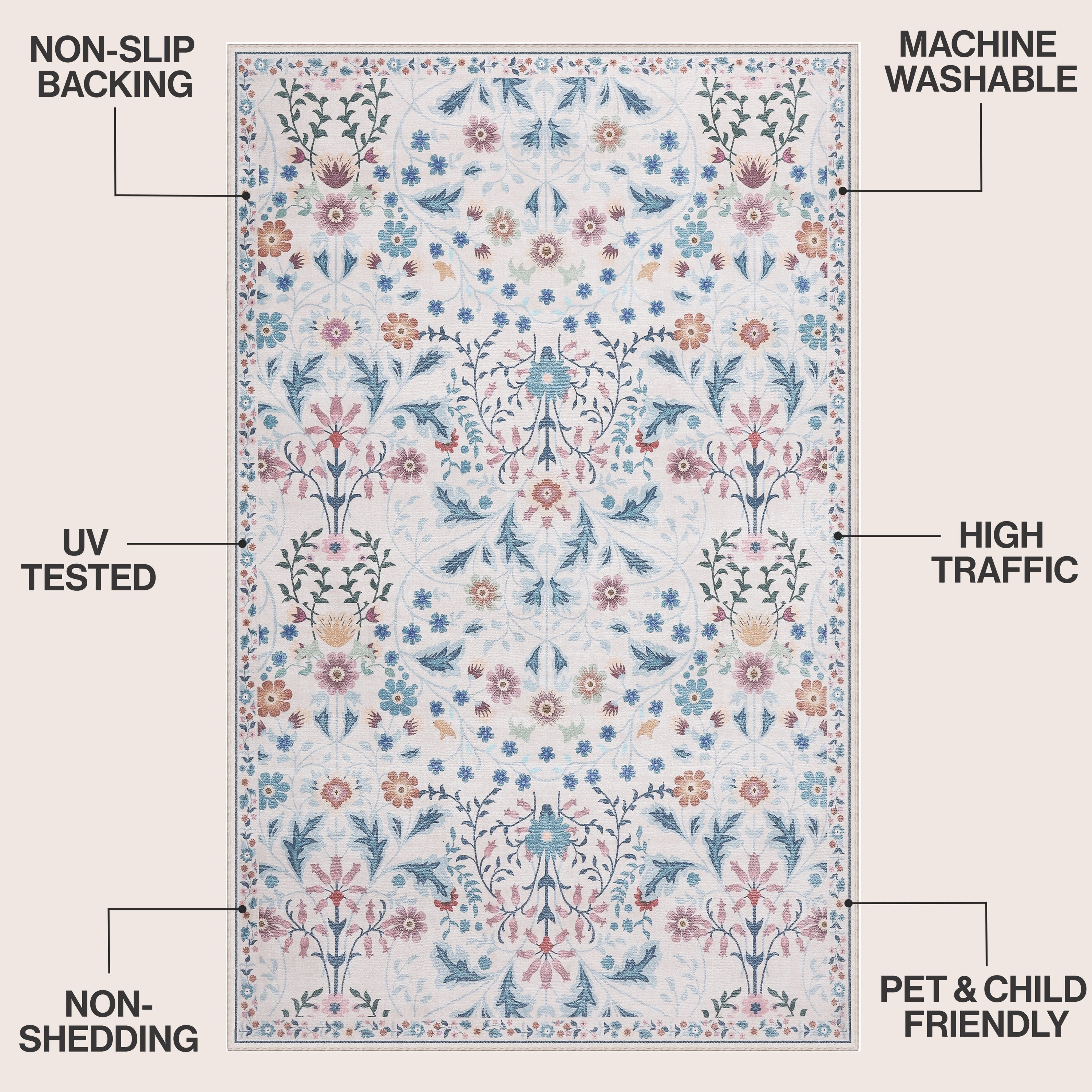 Primrose Art Nouveau Floral Border Non-Slip Machine-Washable Rug