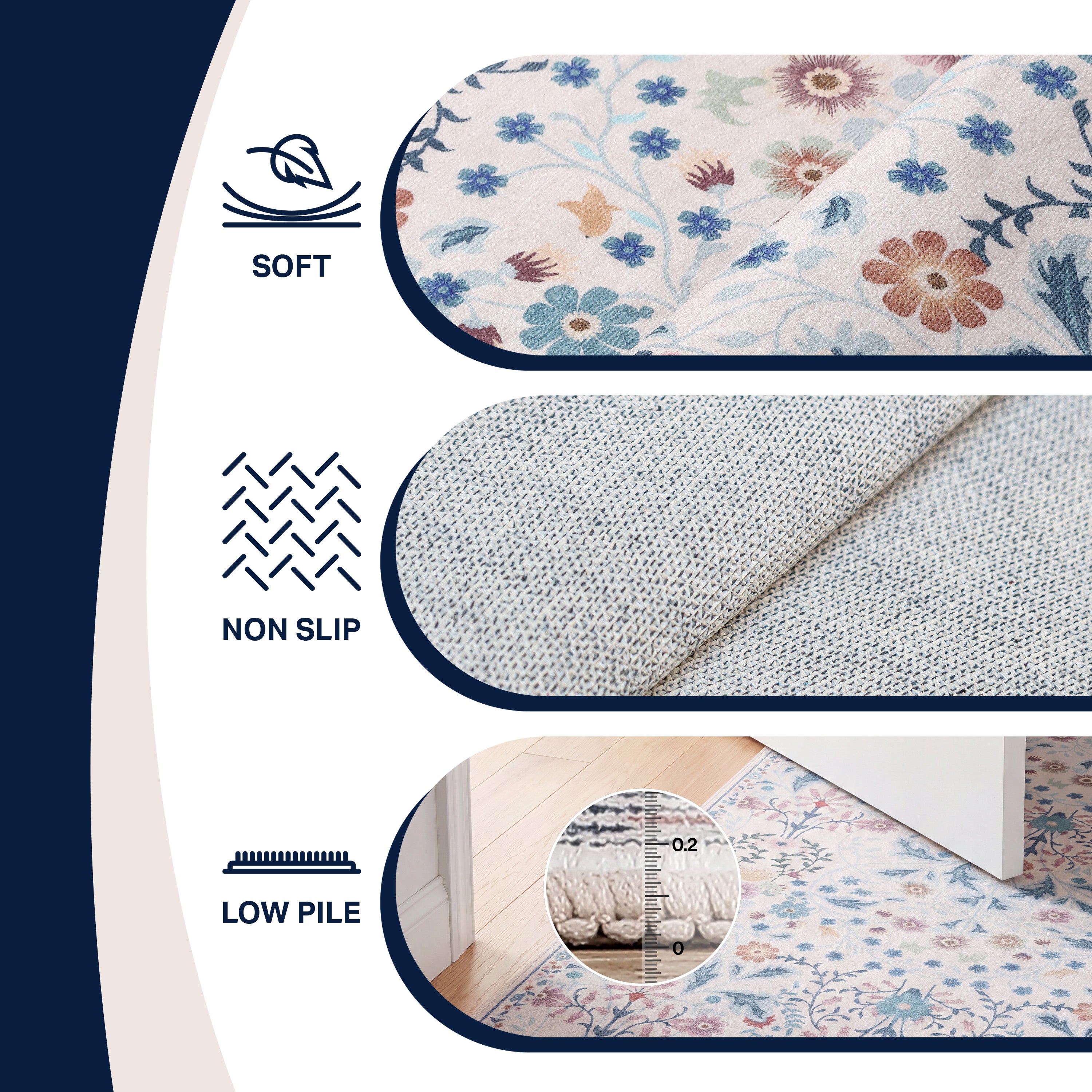 Primrose Art Nouveau Floral Border Non-Slip Machine-Washable Rug