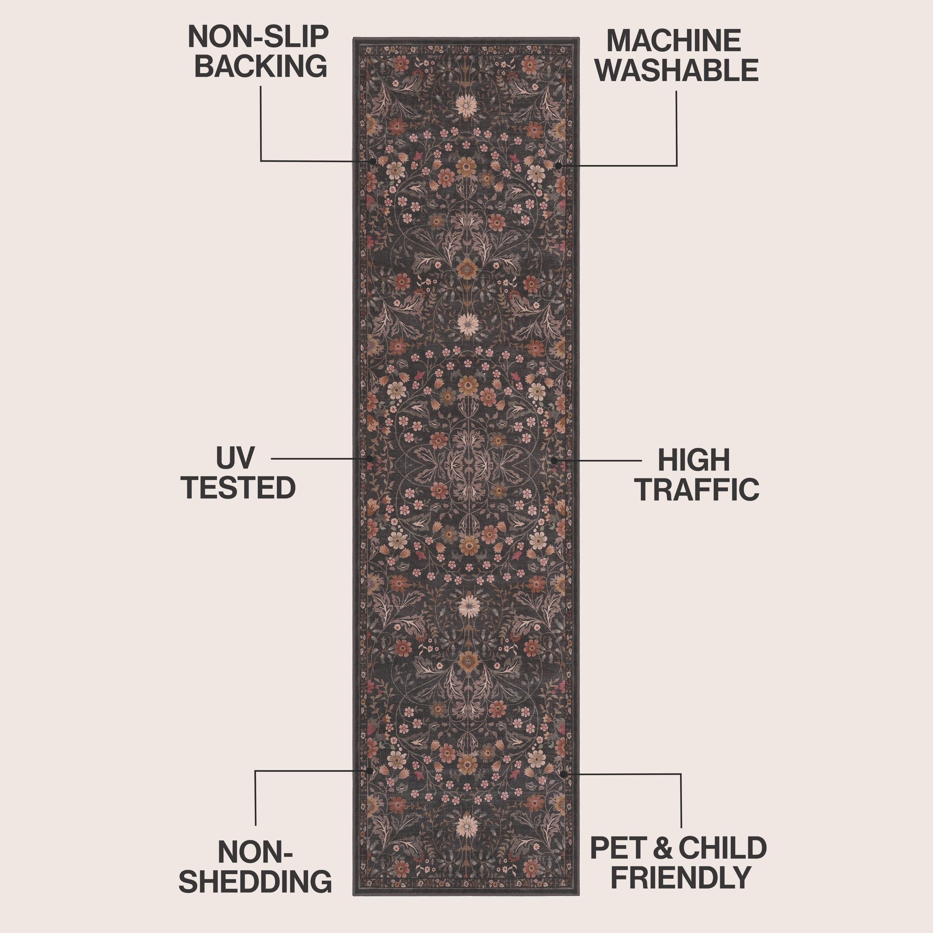 Primrose Art Nouveau Floral Border Non-Slip Machine-Washable Rug