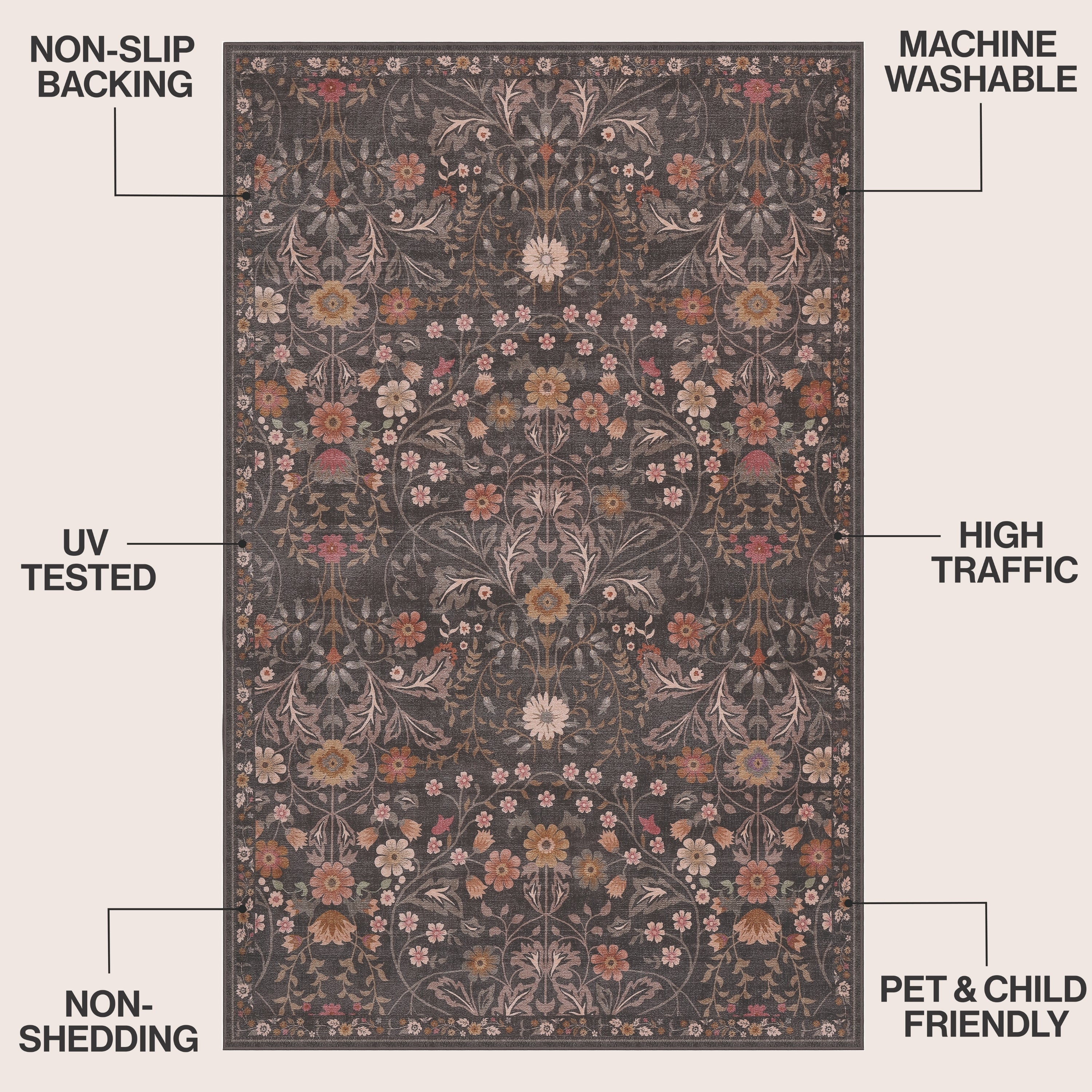 Primrose Art Nouveau Floral Border Non-Slip Machine-Washable Rug