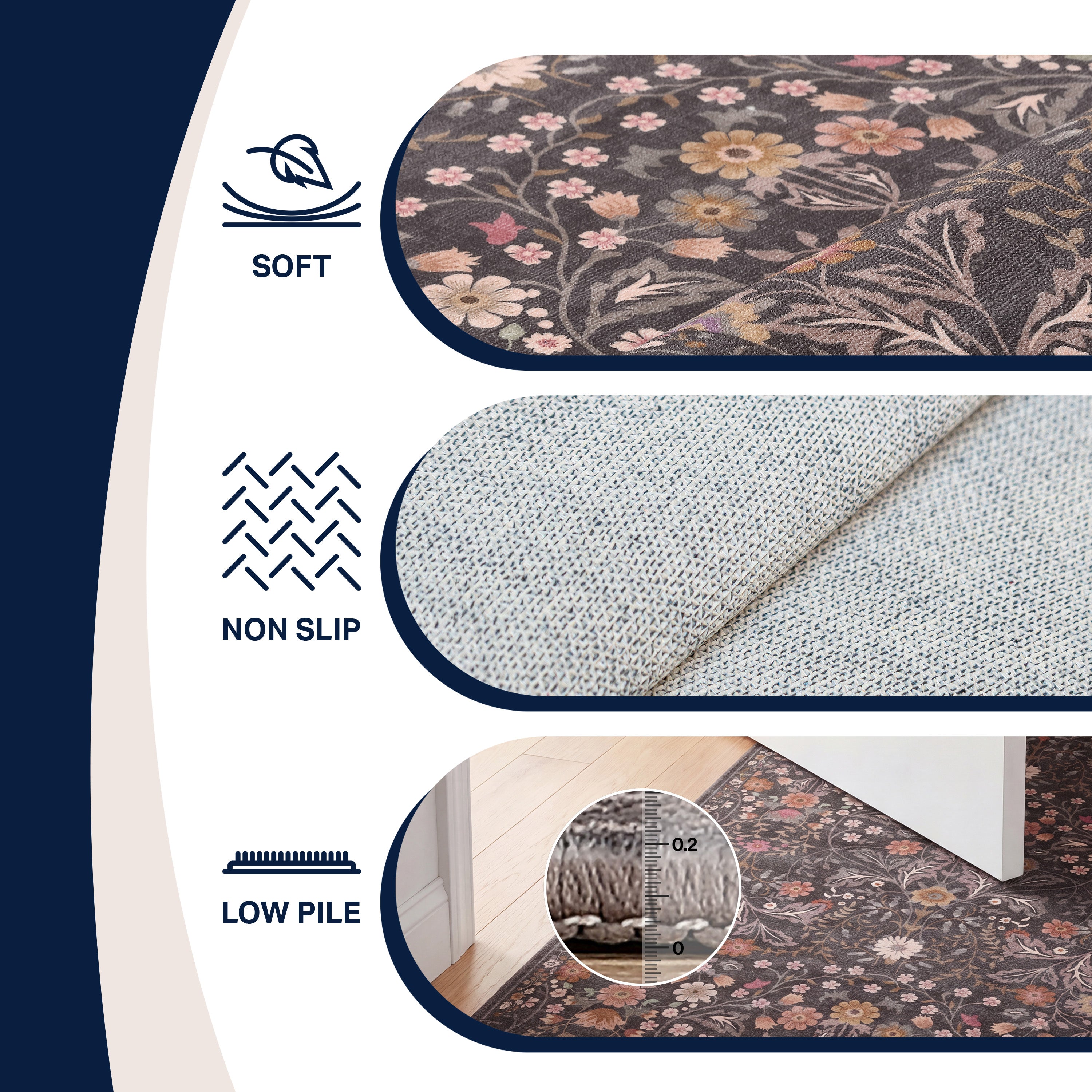 Primrose Art Nouveau Floral Border Non-Slip Machine-Washable Rug