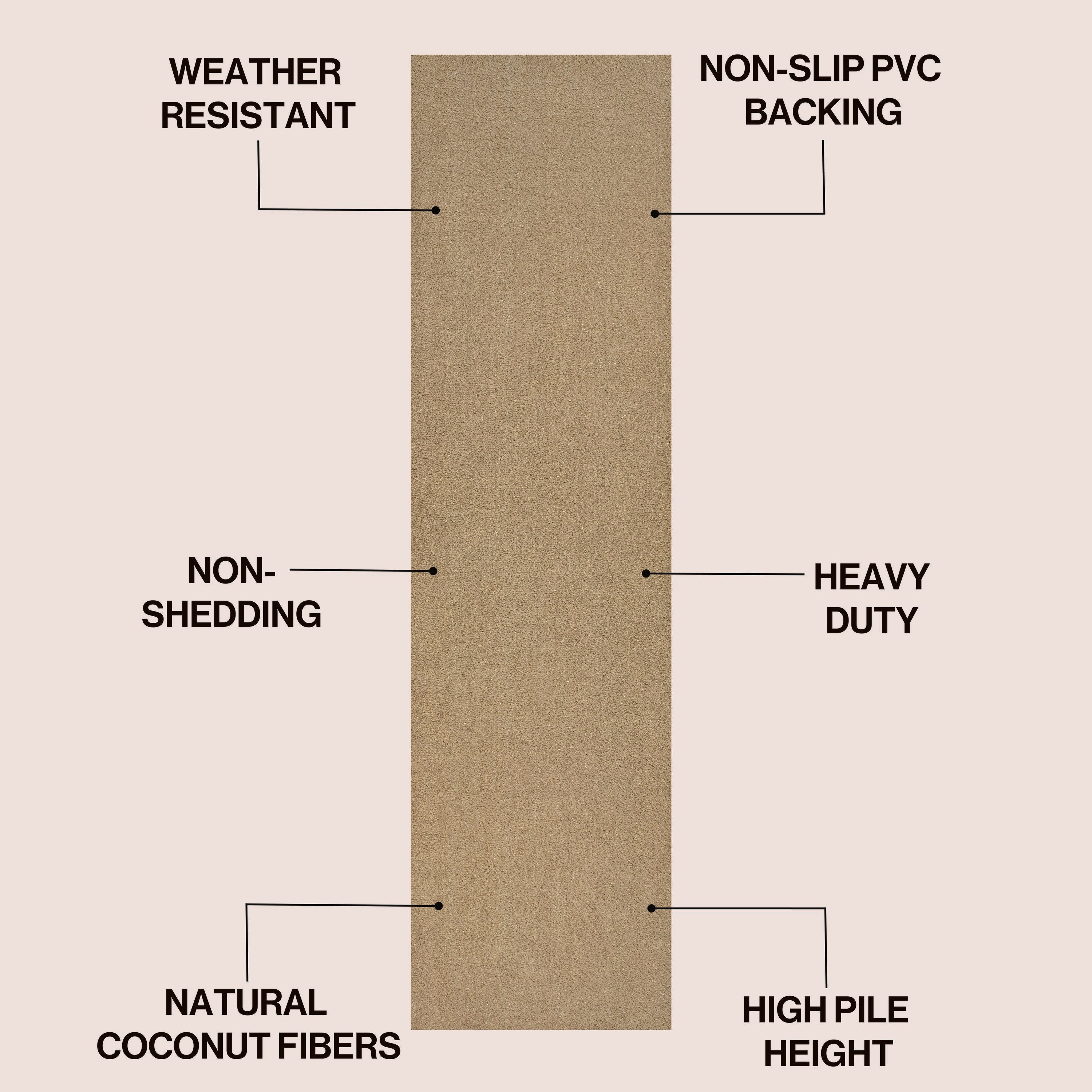 Peater Classic Casual Commercial Natural Coir Indoor/Outdoor Rug