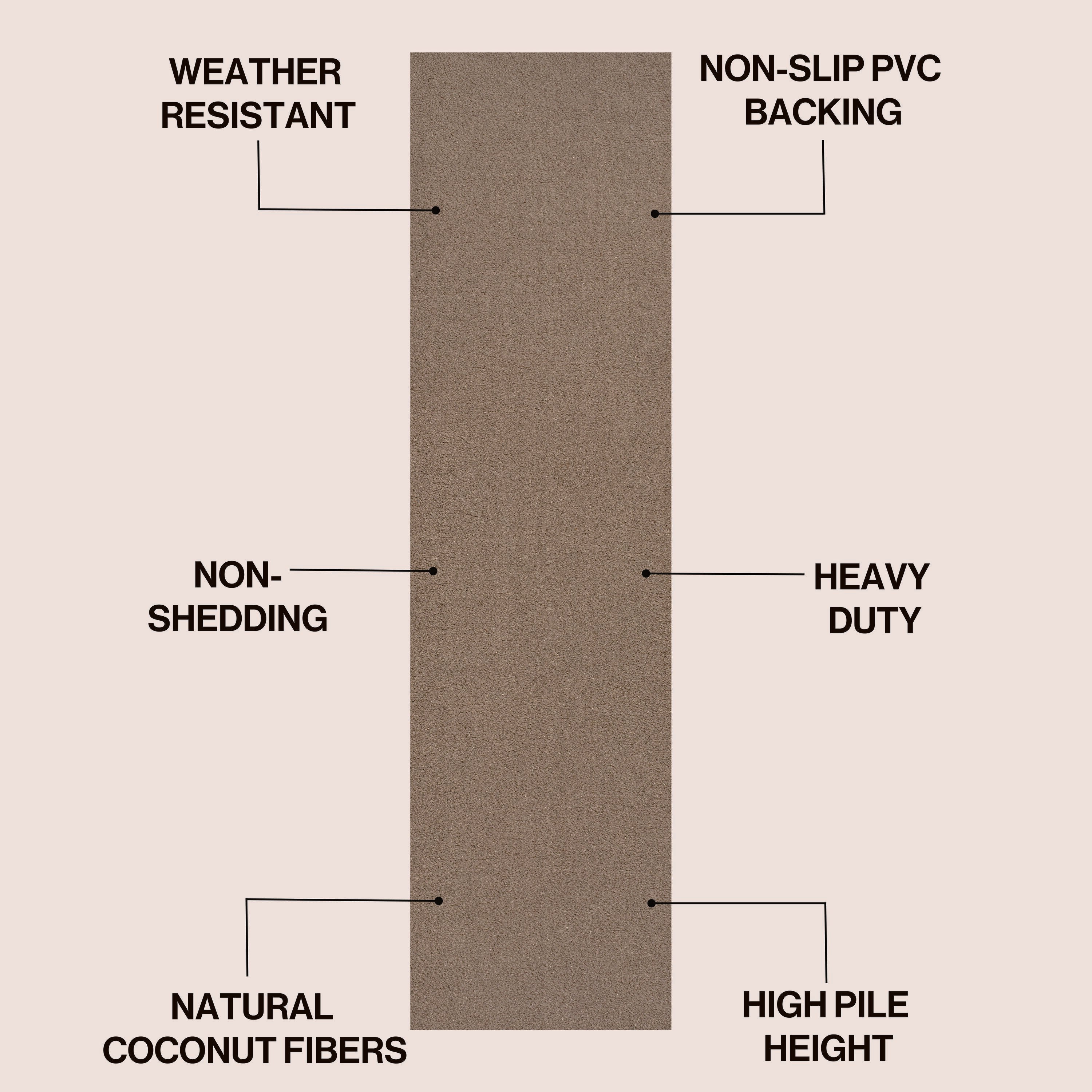 Peater Classic Casual Commercial Natural Coir Indoor/Outdoor Rug