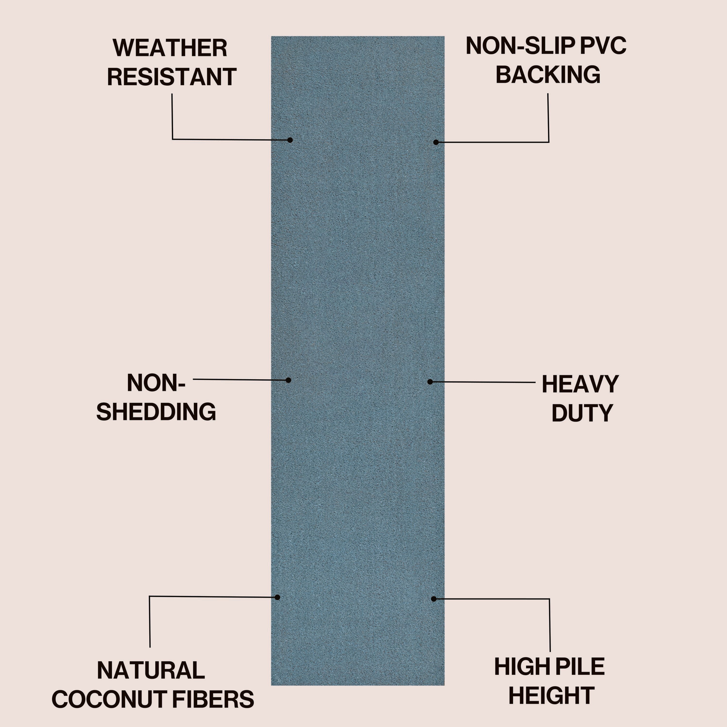 Peater Classic Casual Commercial Natural Coir Indoor/Outdoor Rug