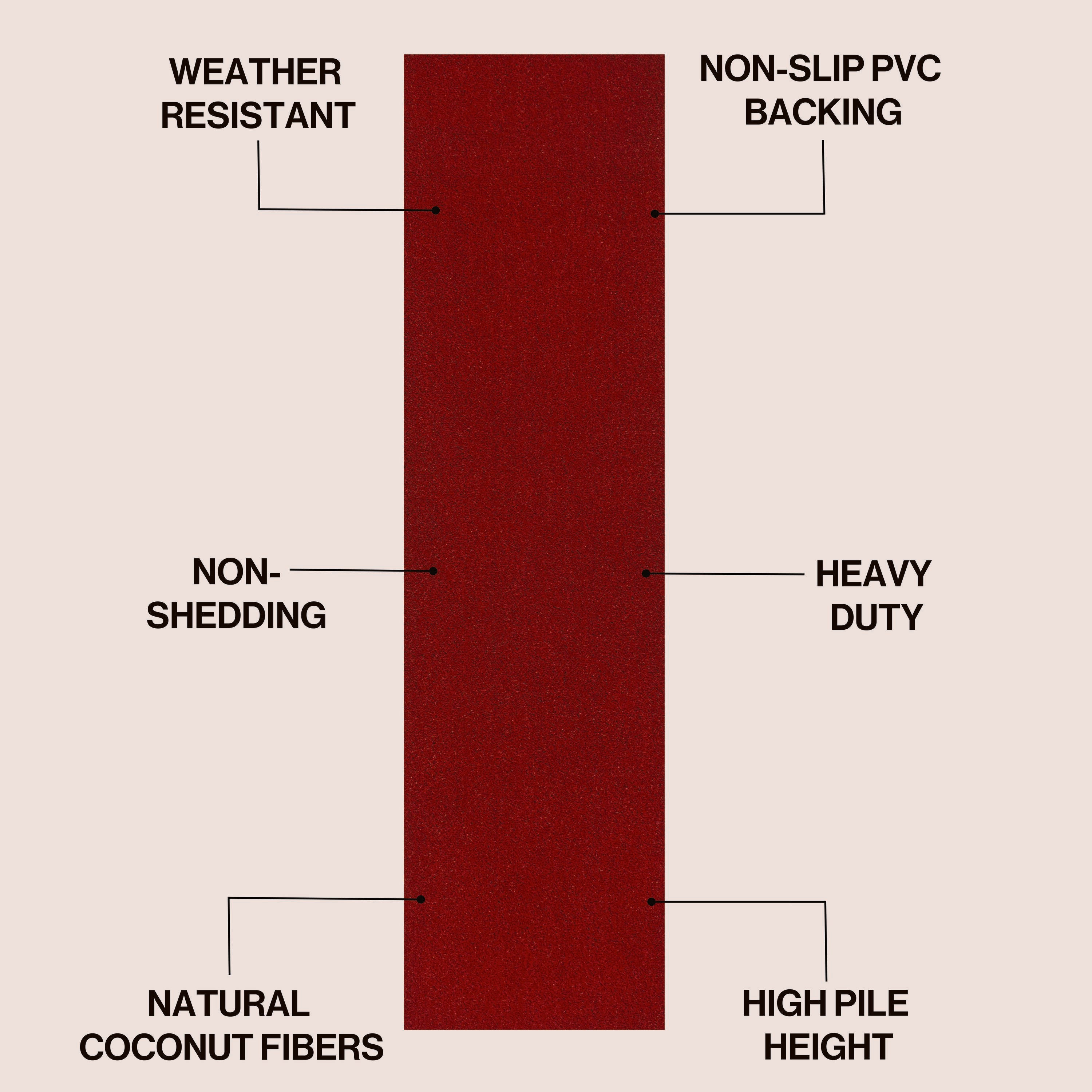 Peater Classic Casual Commercial Natural Coir Indoor/Outdoor Rug