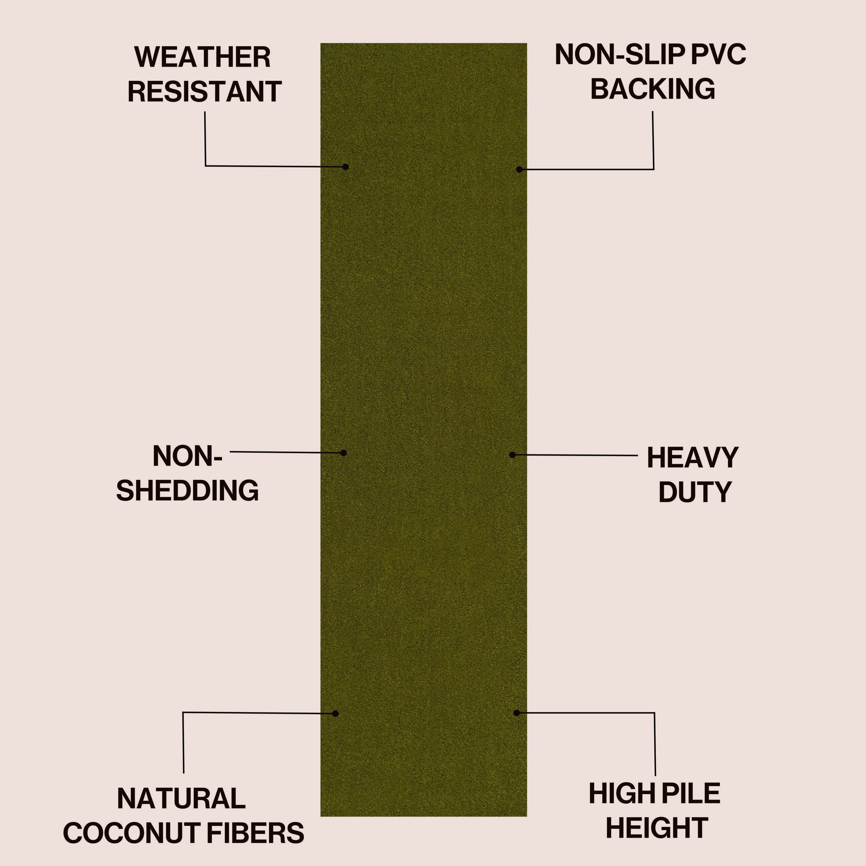 Peater Classic Casual Commercial Natural Coir Indoor/Outdoor Rug