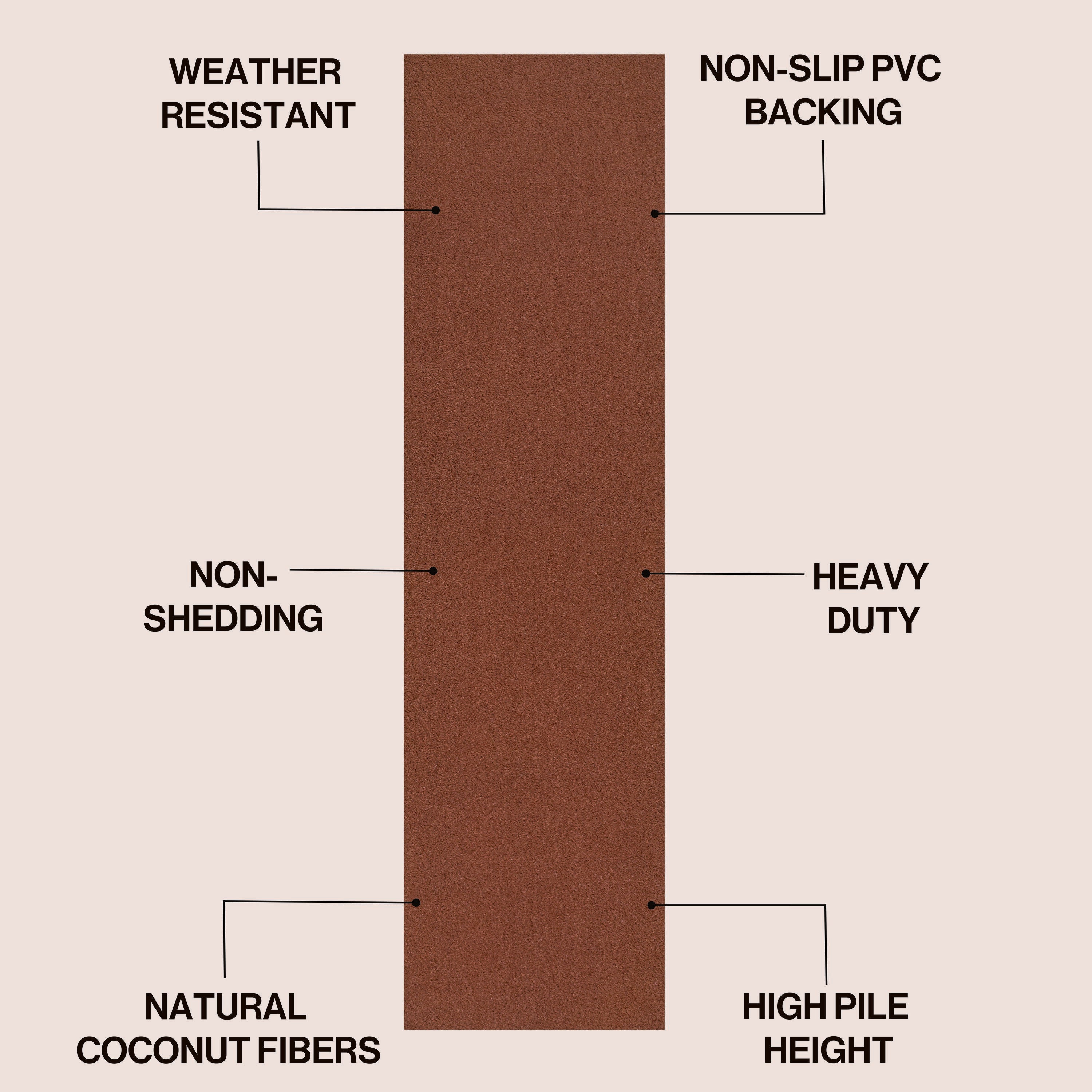 Peater Classic Casual Commercial Natural Coir Indoor/Outdoor Rug