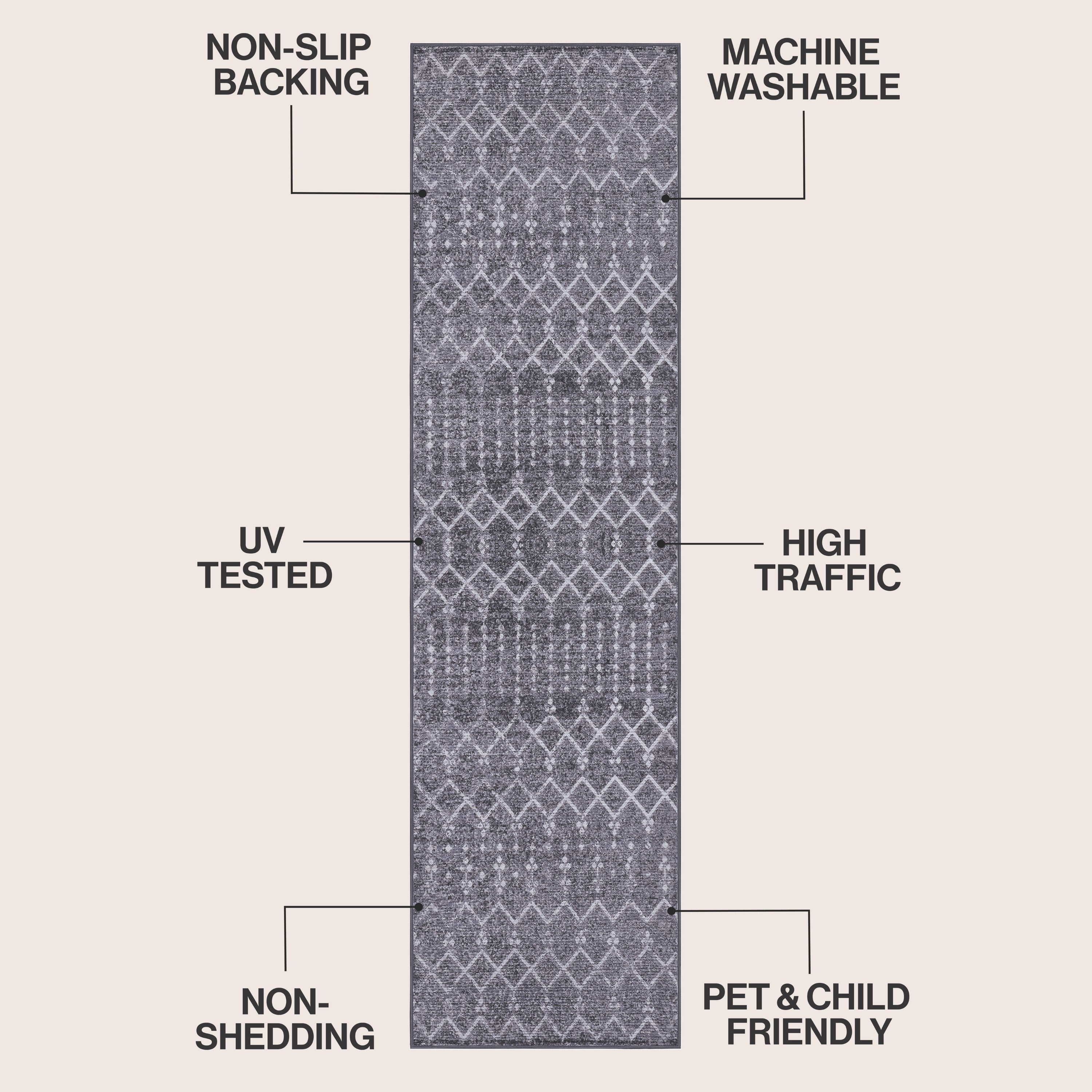 Leila Moroccan Diamond Trellis Non-Slip Machine-Washable Rug