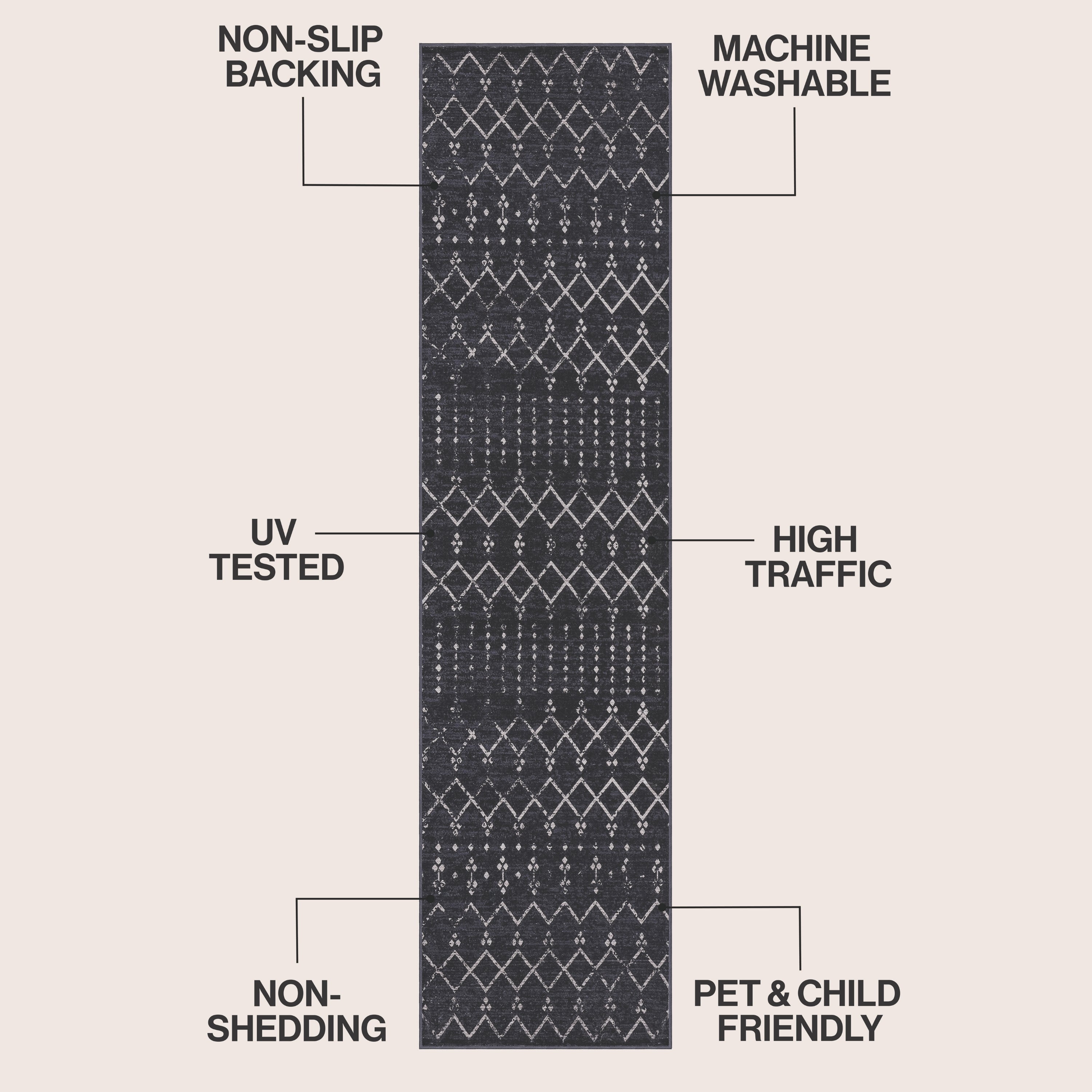 Leila Moroccan Diamond Trellis Non-Slip Machine-Washable Rug
