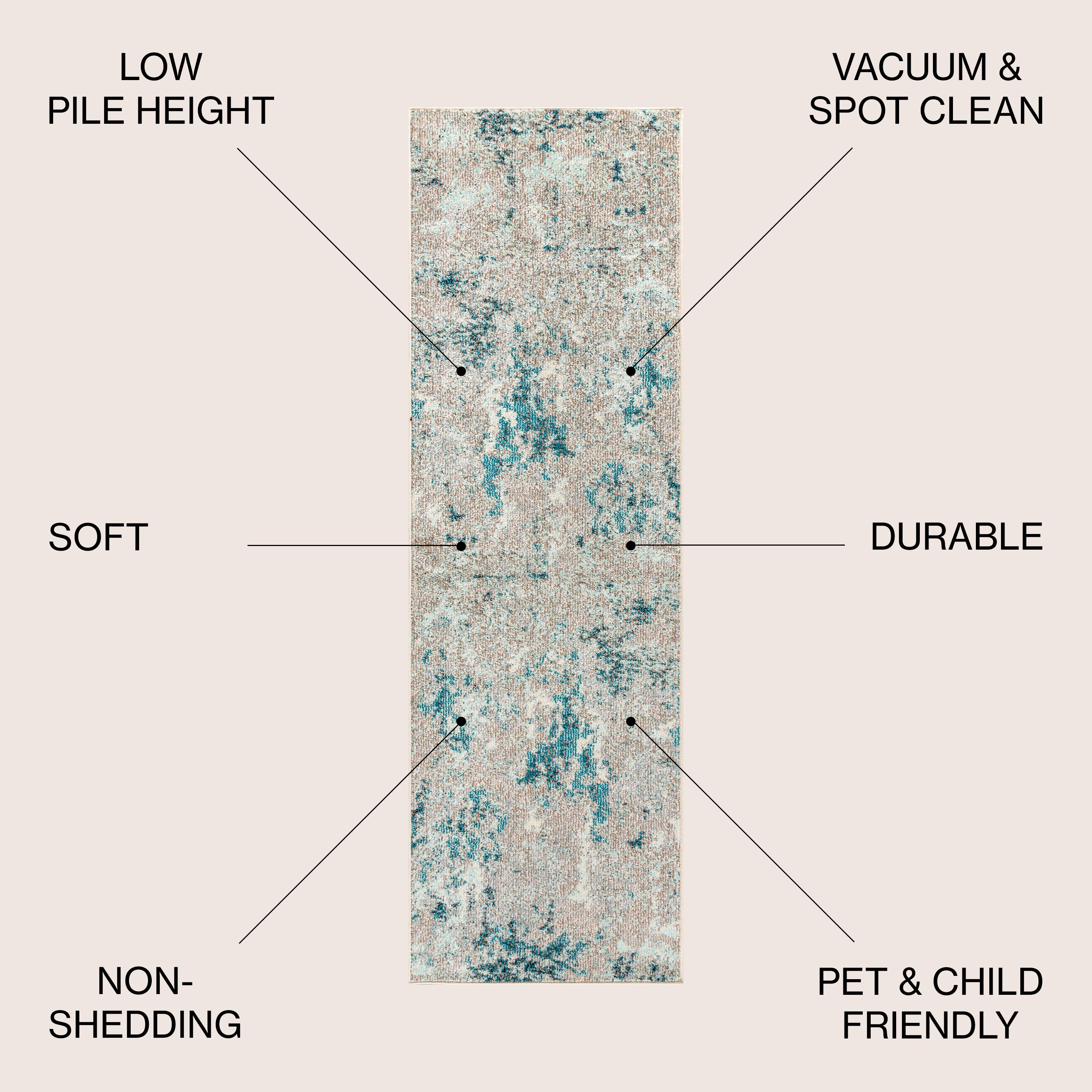Contemporary POP Burnout Modern Abstract Vintage Faded Area Rug